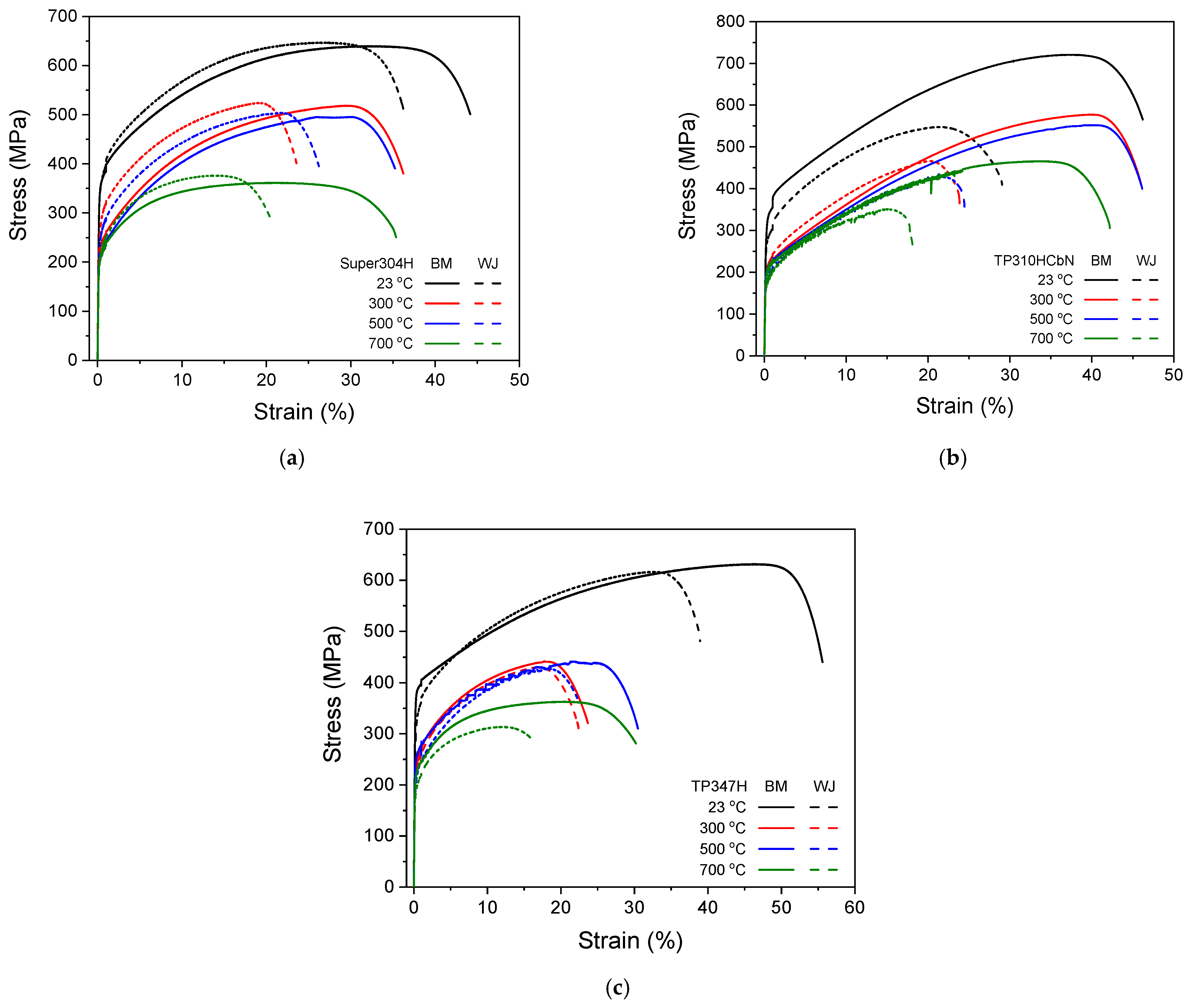 Materials 17 02186 g001