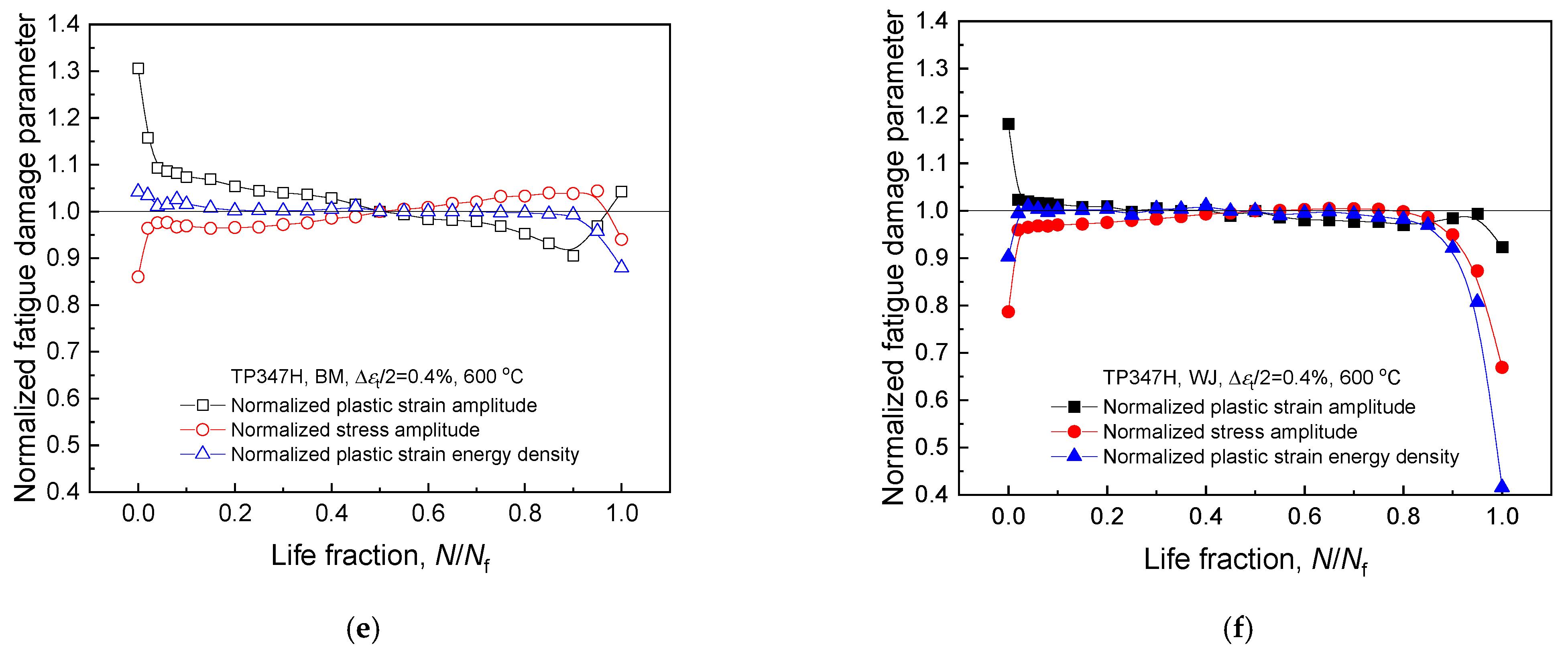 Materials 17 02186 g005b
