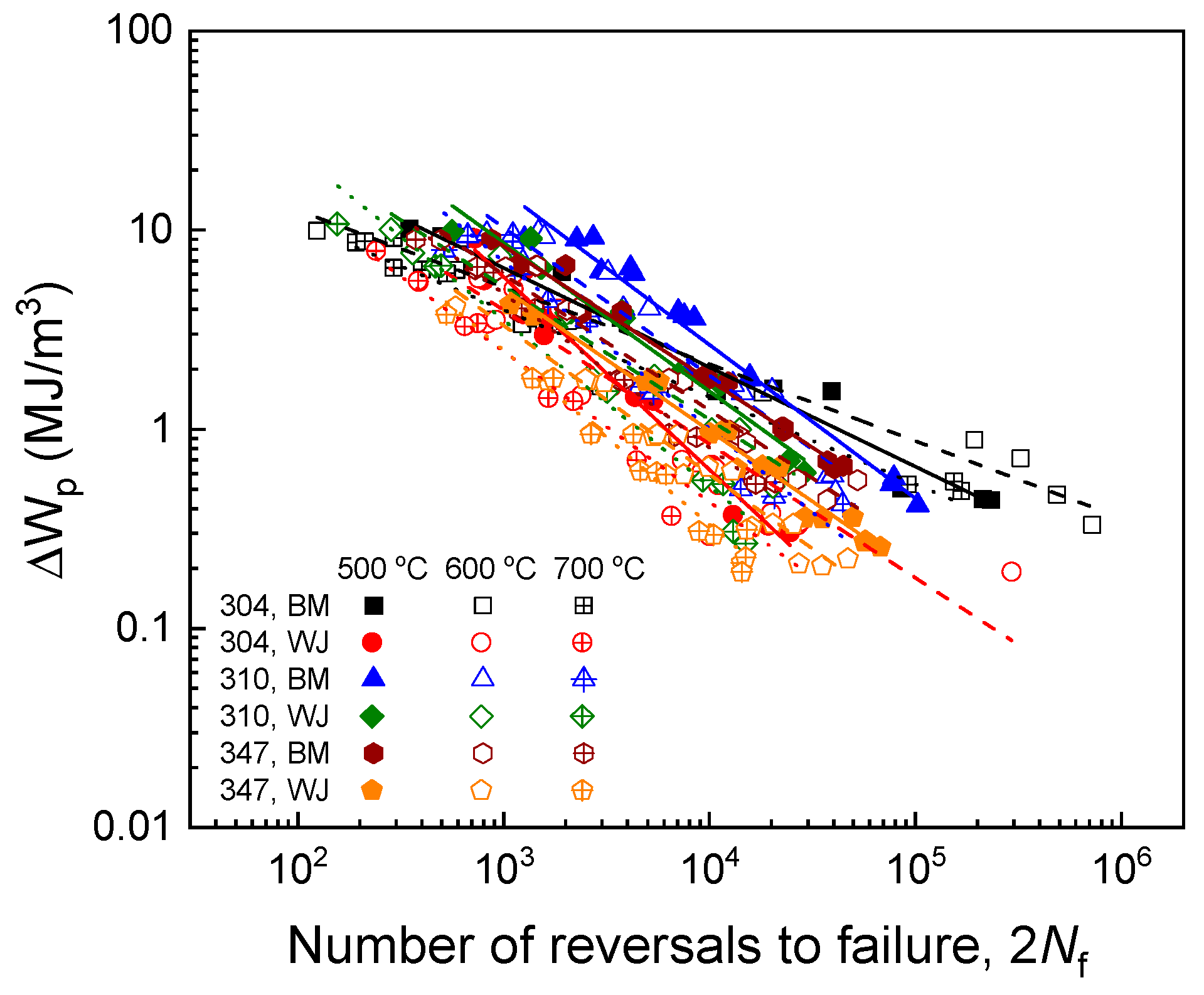 Materials 17 02186 g007