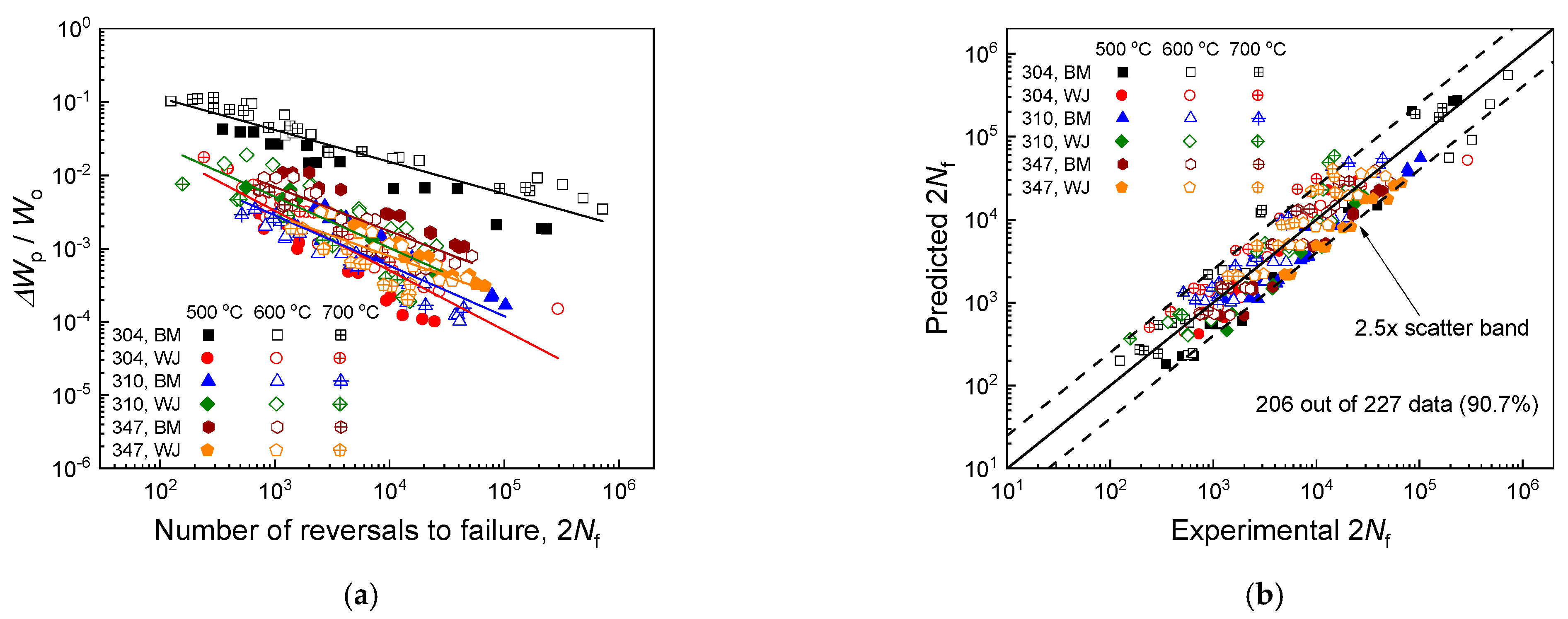 Materials 17 02186 g009