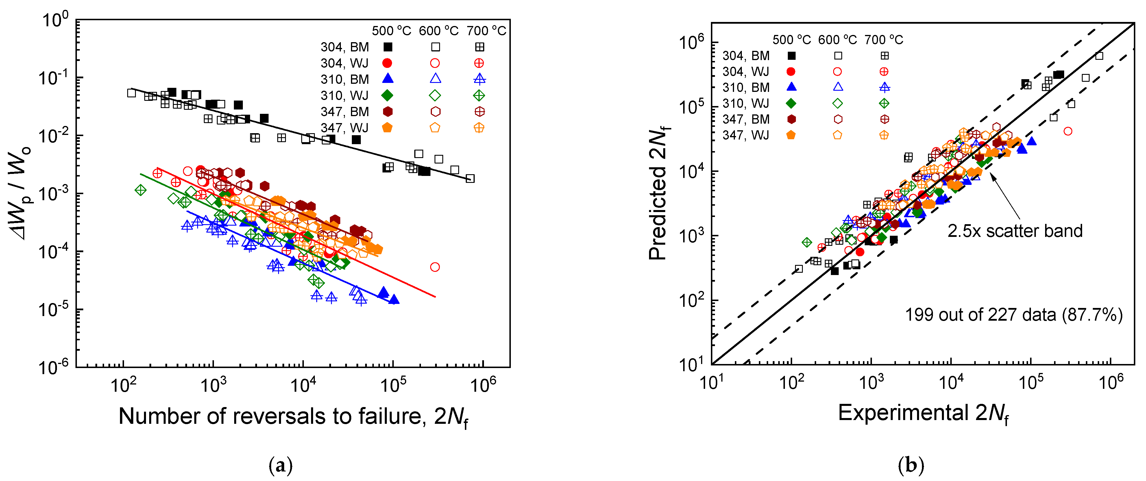 Materials 17 02186 g010