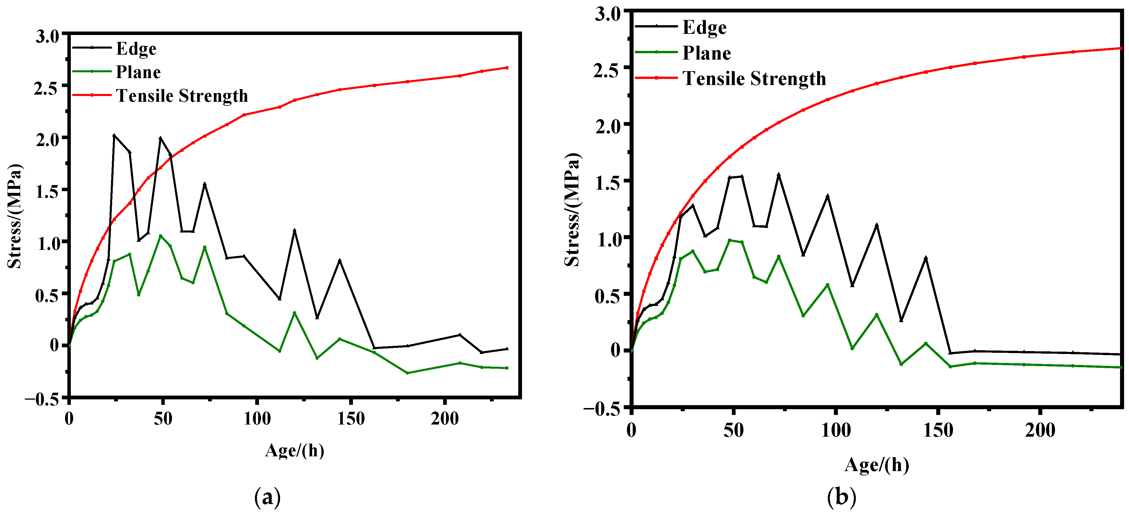 Materials 17 02187 g008