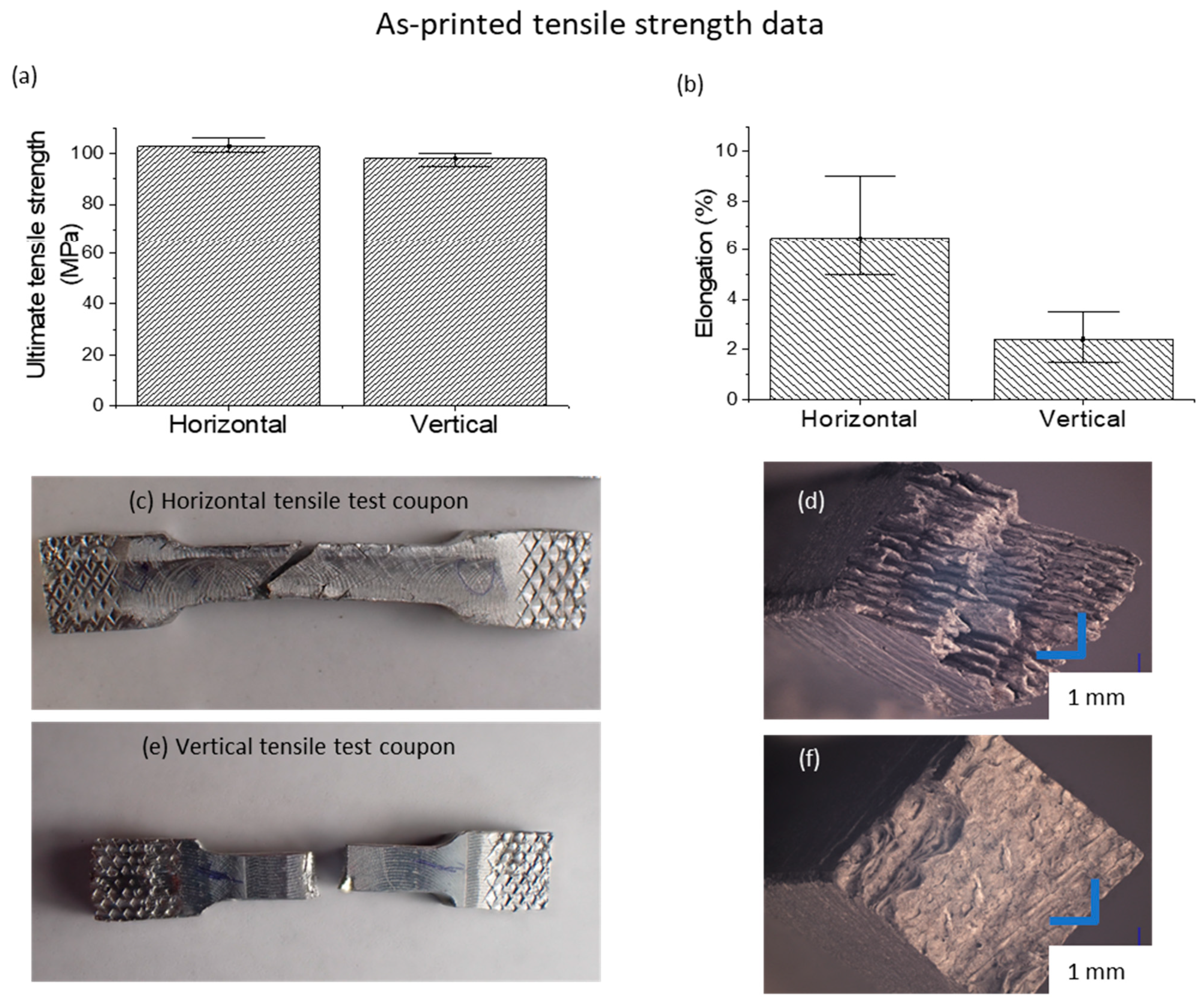 Materials 17 02188 g006
