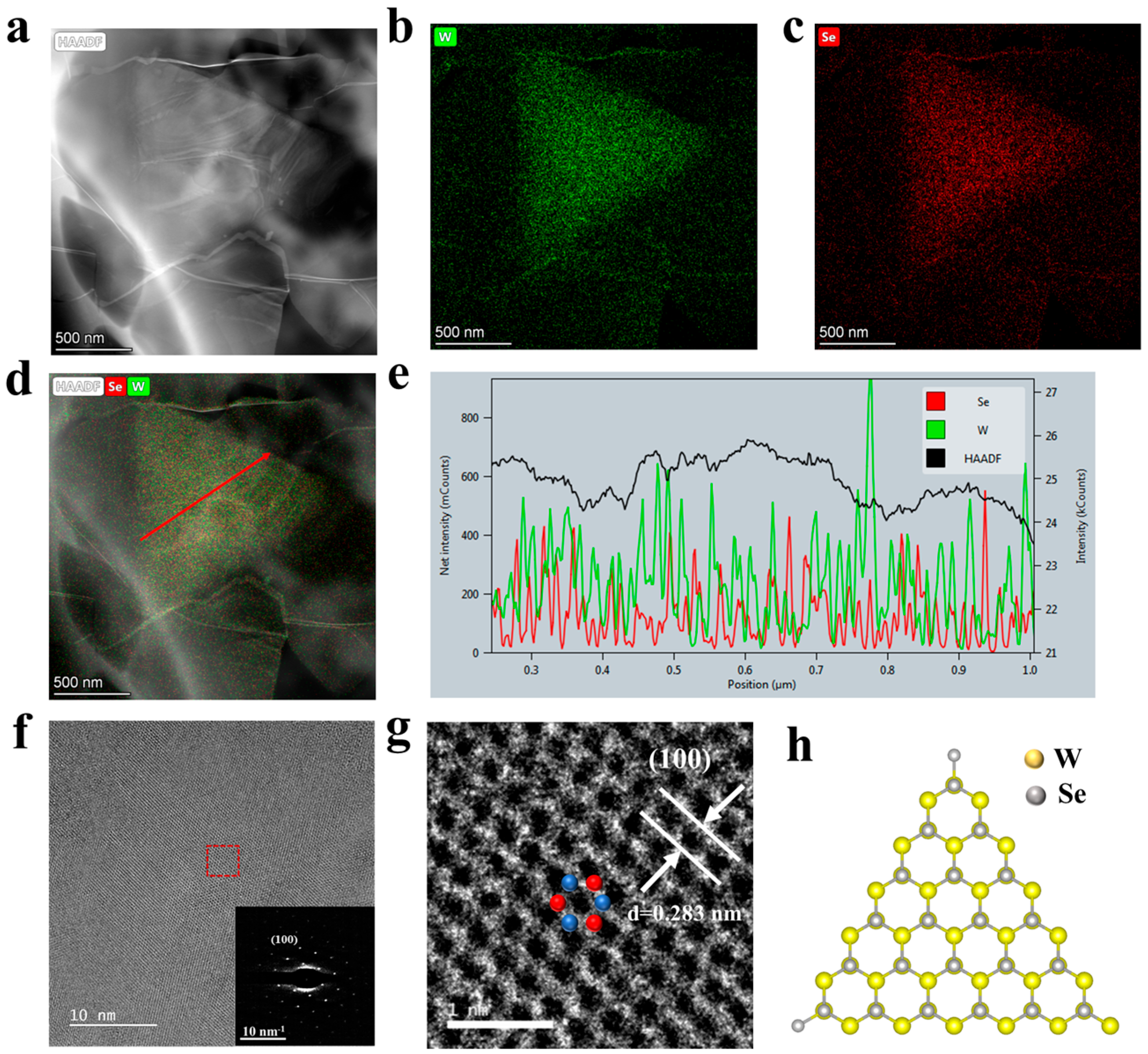 Materials 17 02190 g005