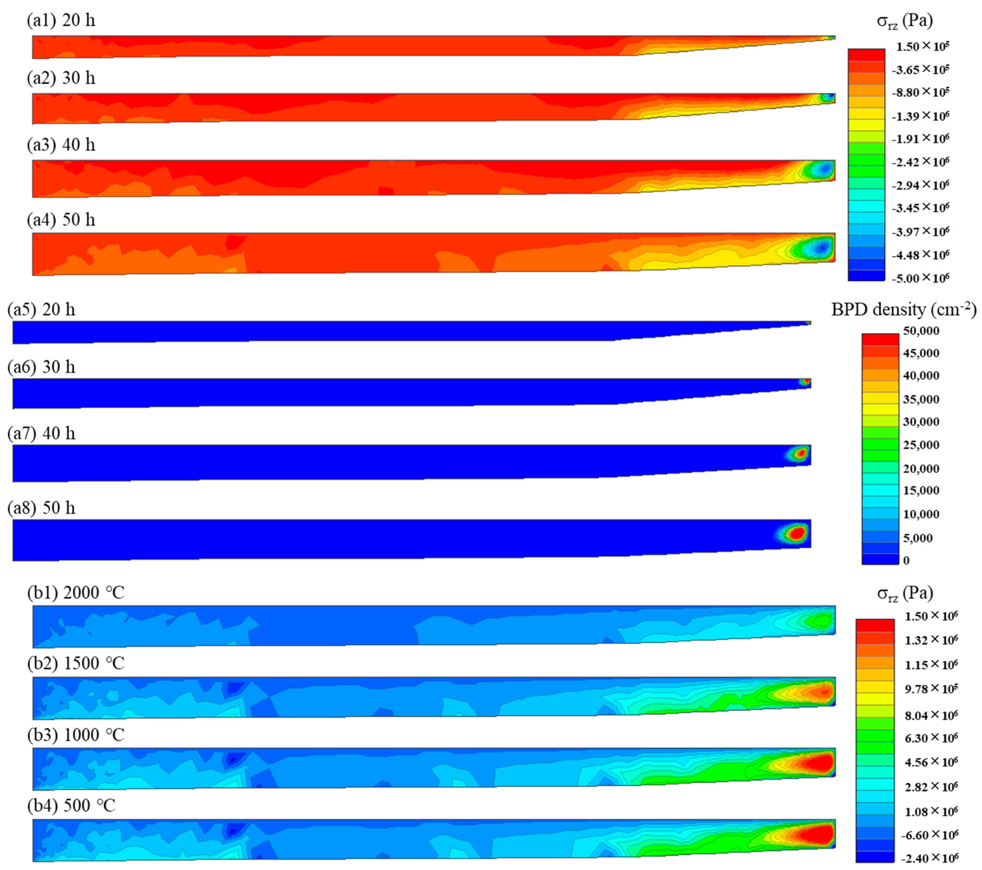 Materials 17 02192 g002a