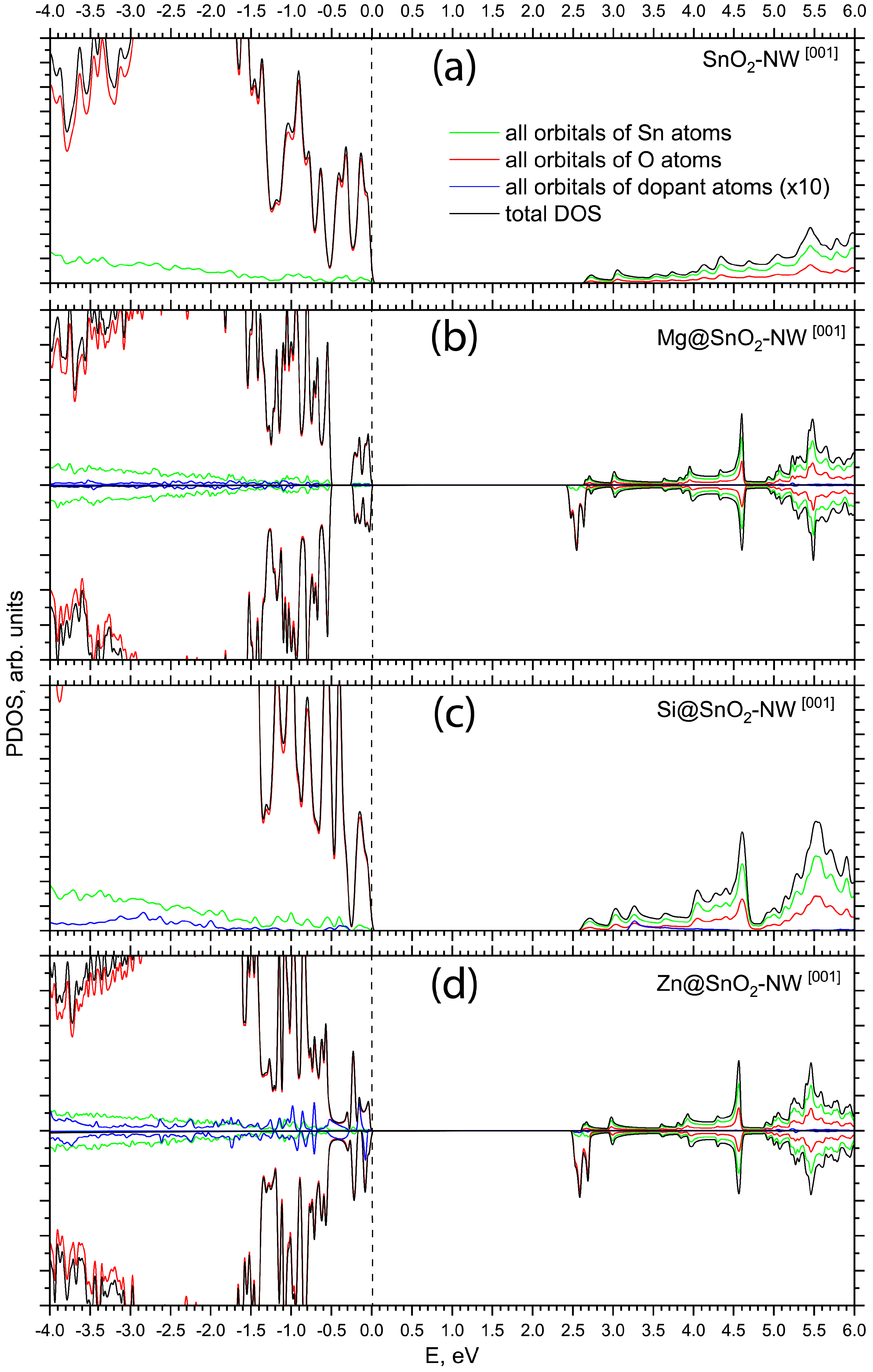 Materials 17 02193 g003