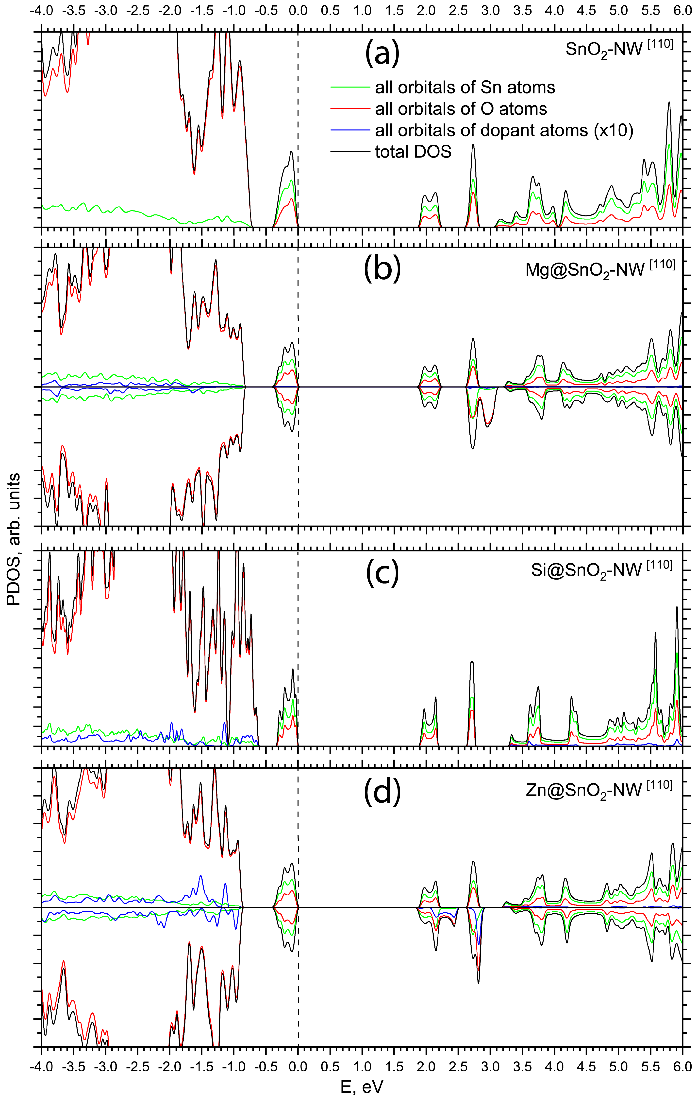Materials 17 02193 g004