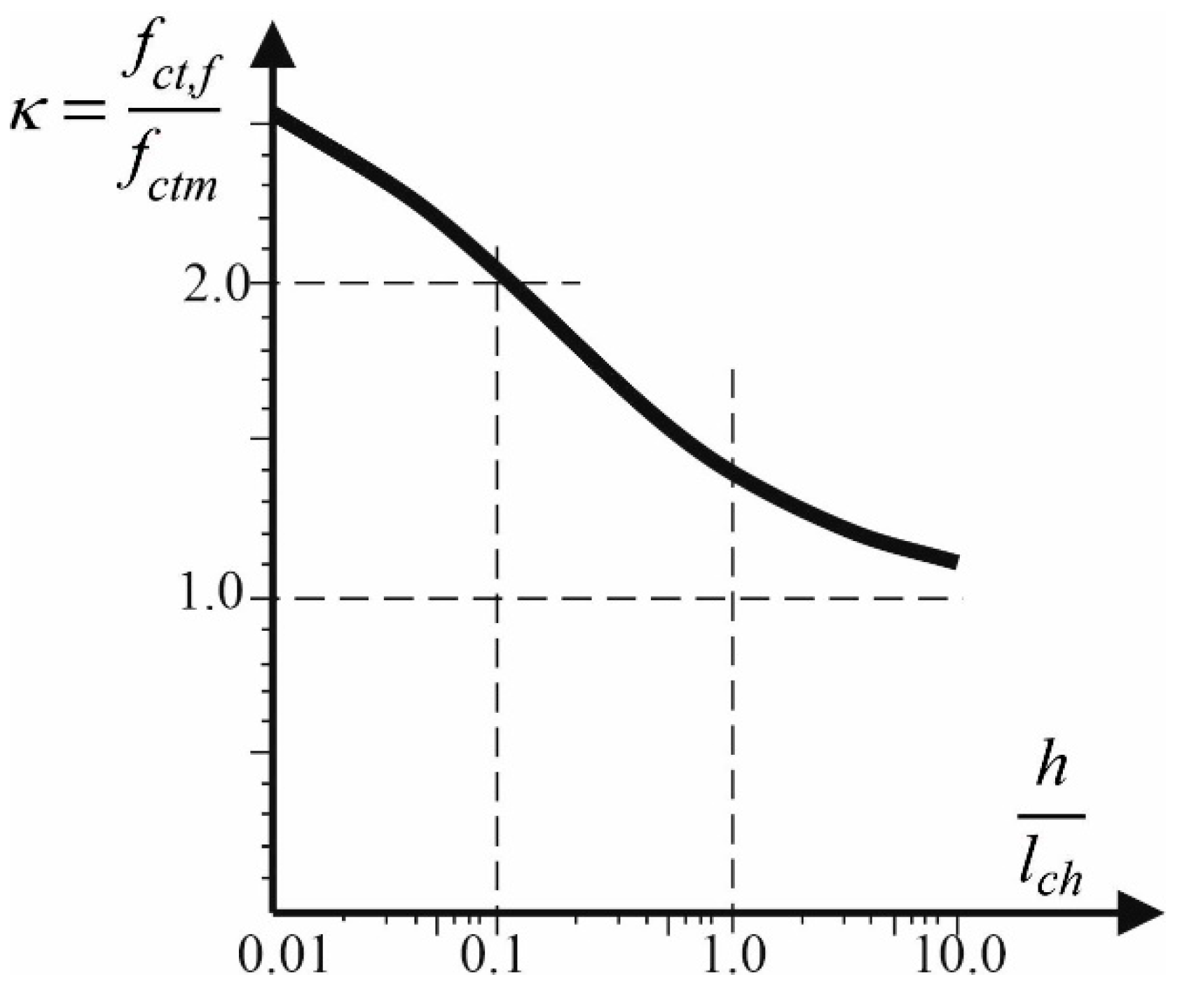 Materials 17 02197 g001