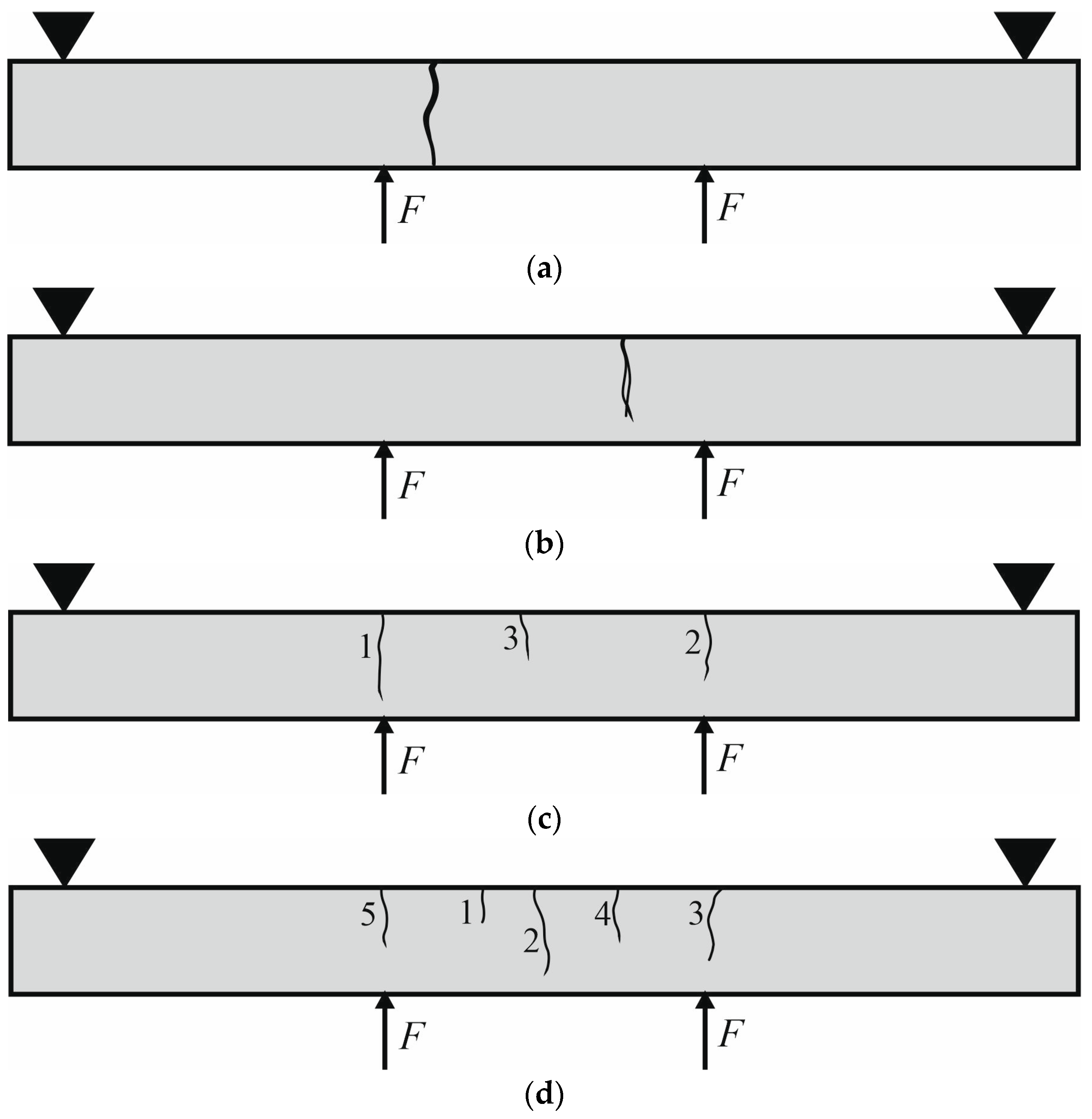 Materials 17 02197 g004