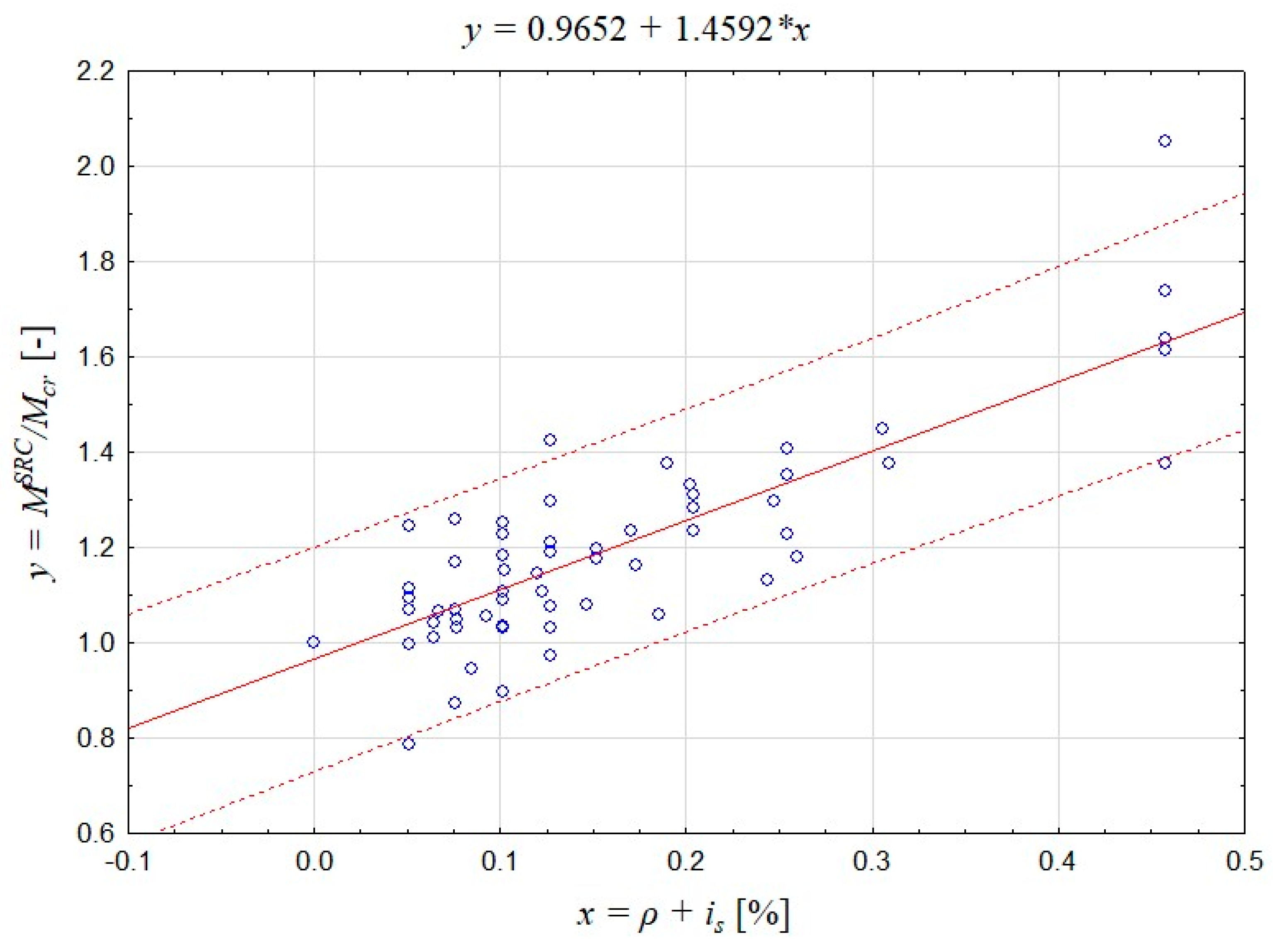 Materials 17 02197 g011