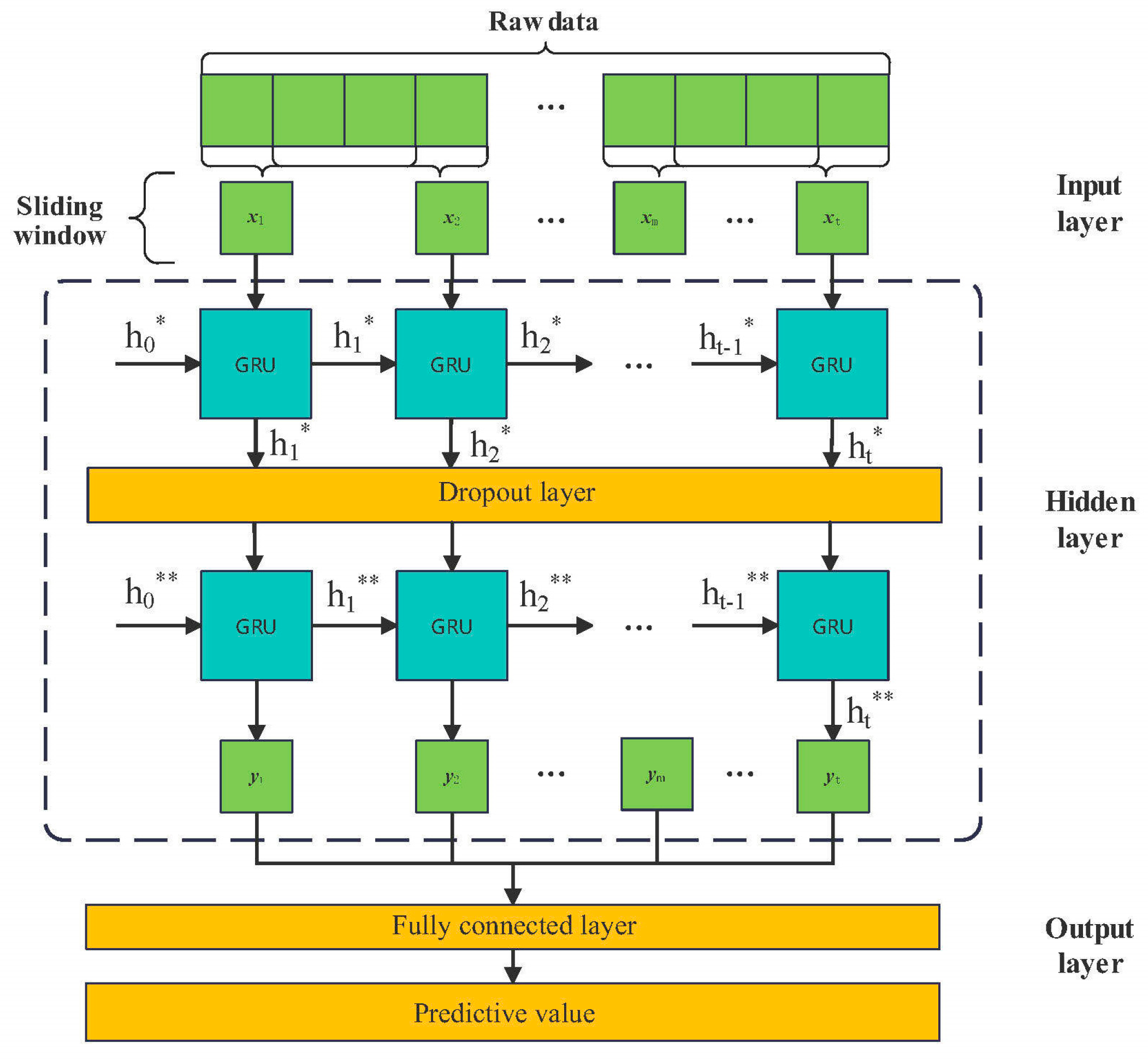 Materials 17 02198 g003