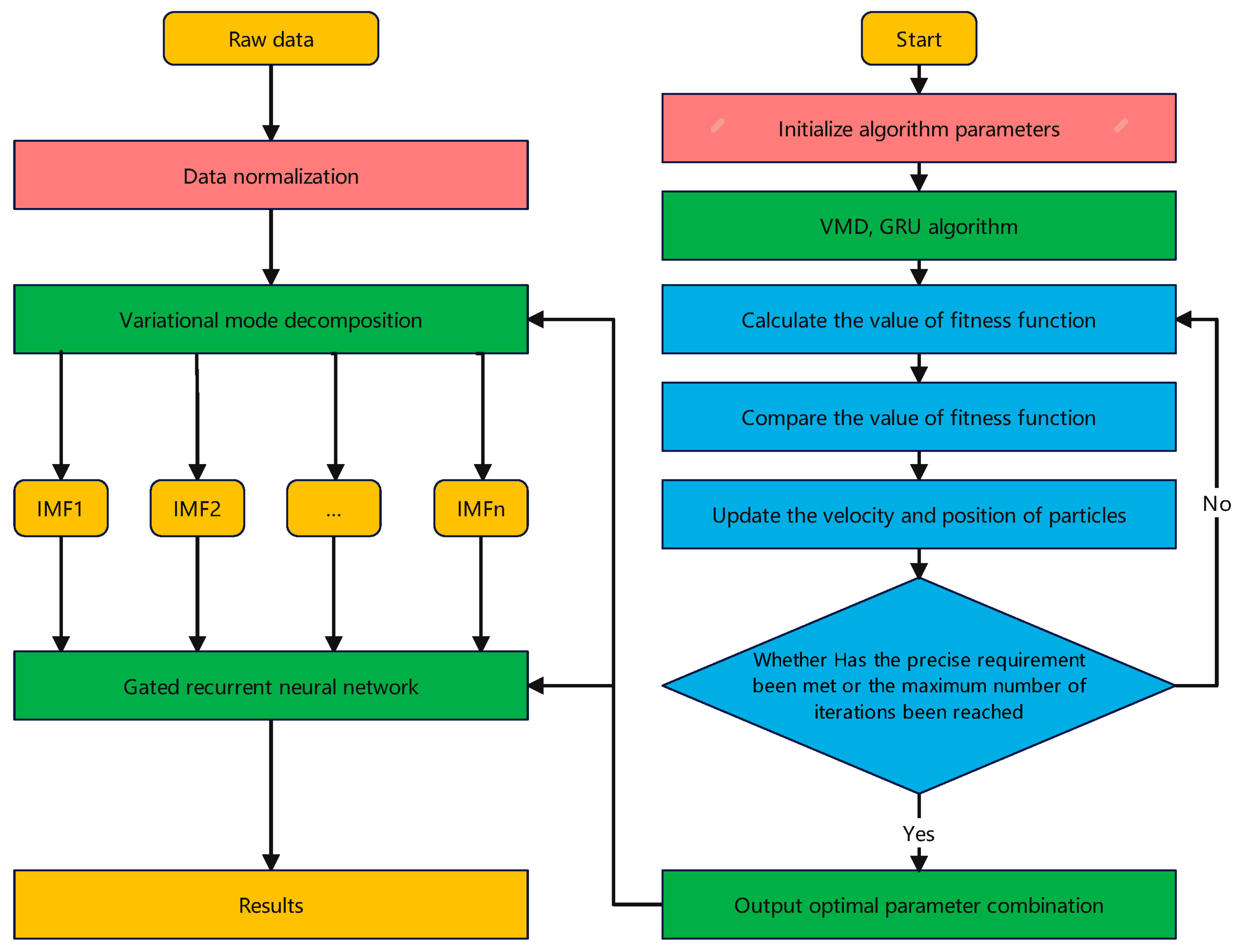 Materials 17 02198 g004
