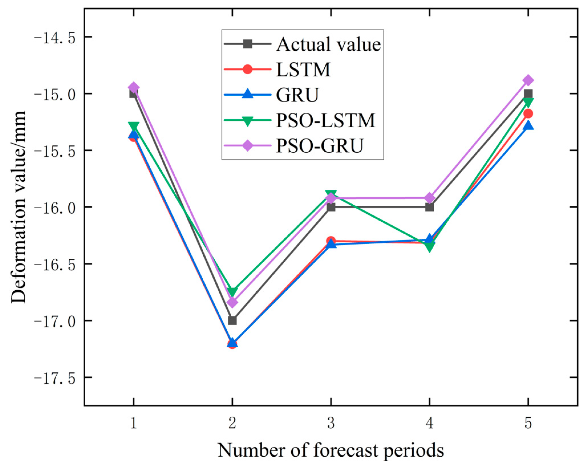 Materials 17 02198 g013