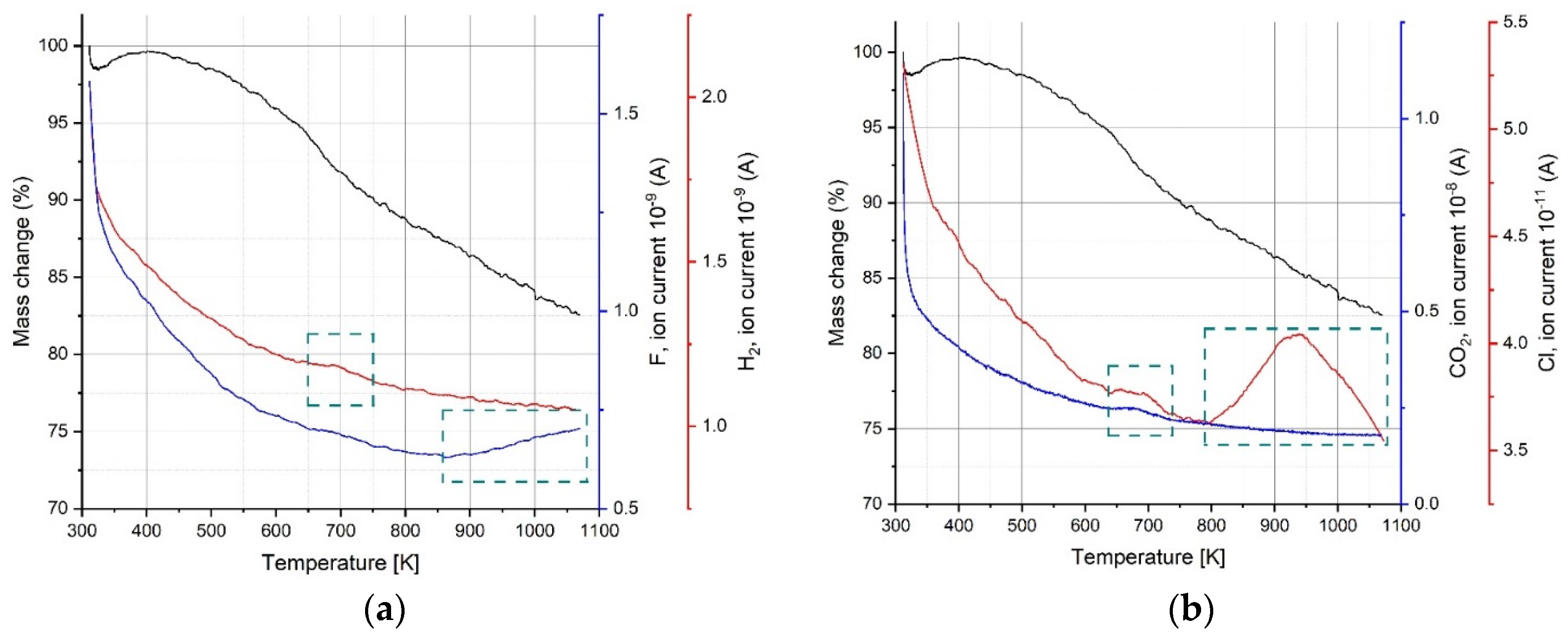 Materials 17 02199 g008