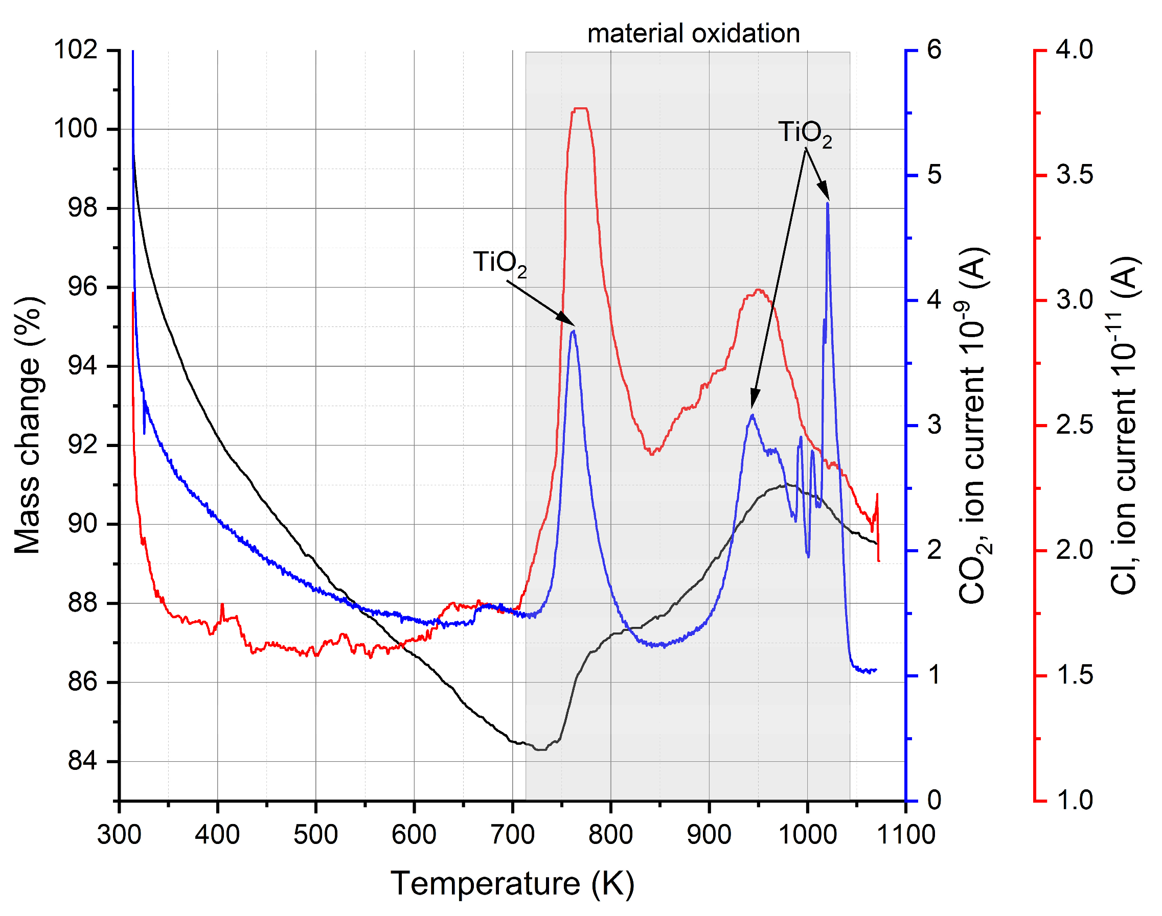 Materials 17 02199 g009