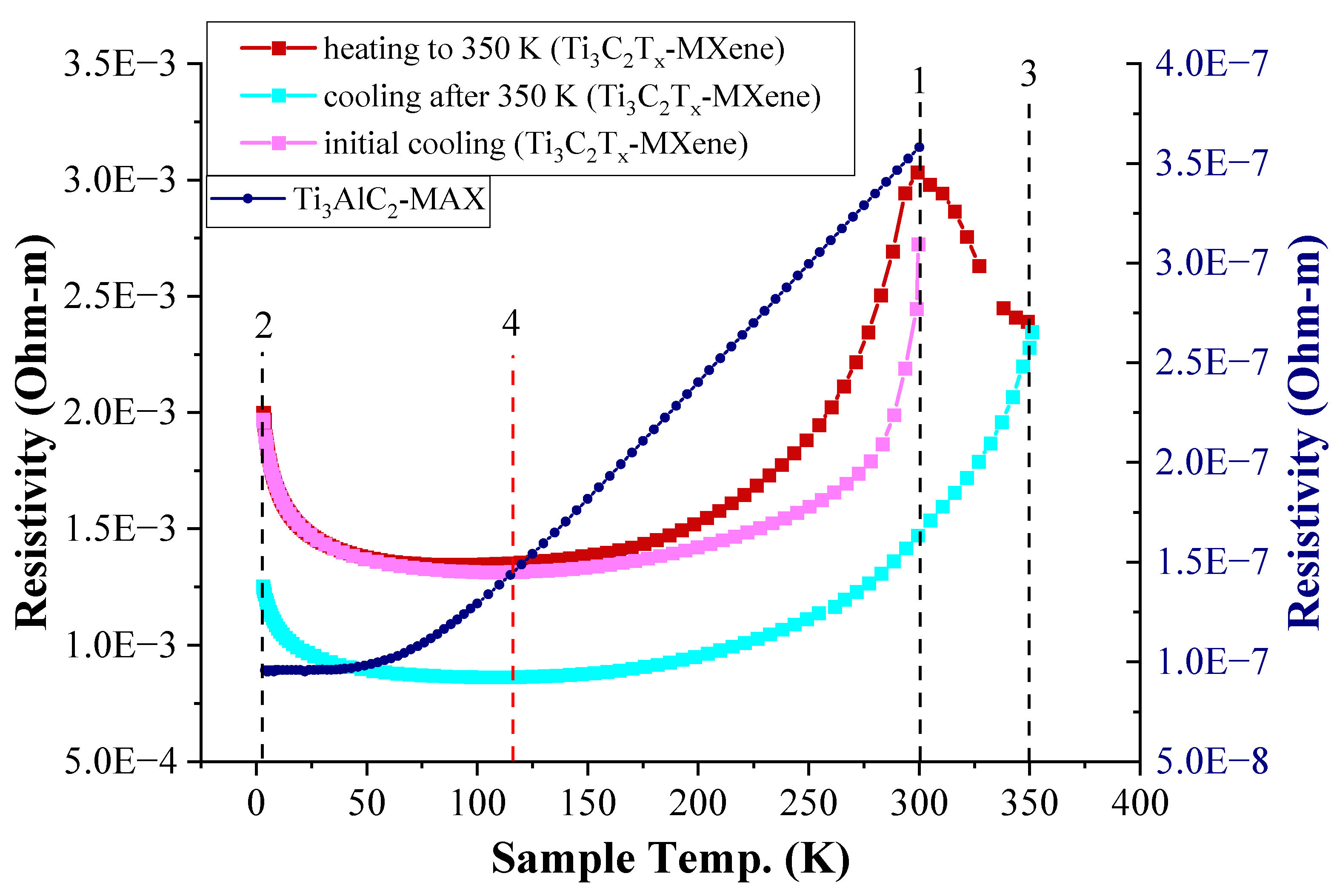 Materials 17 02199 g010