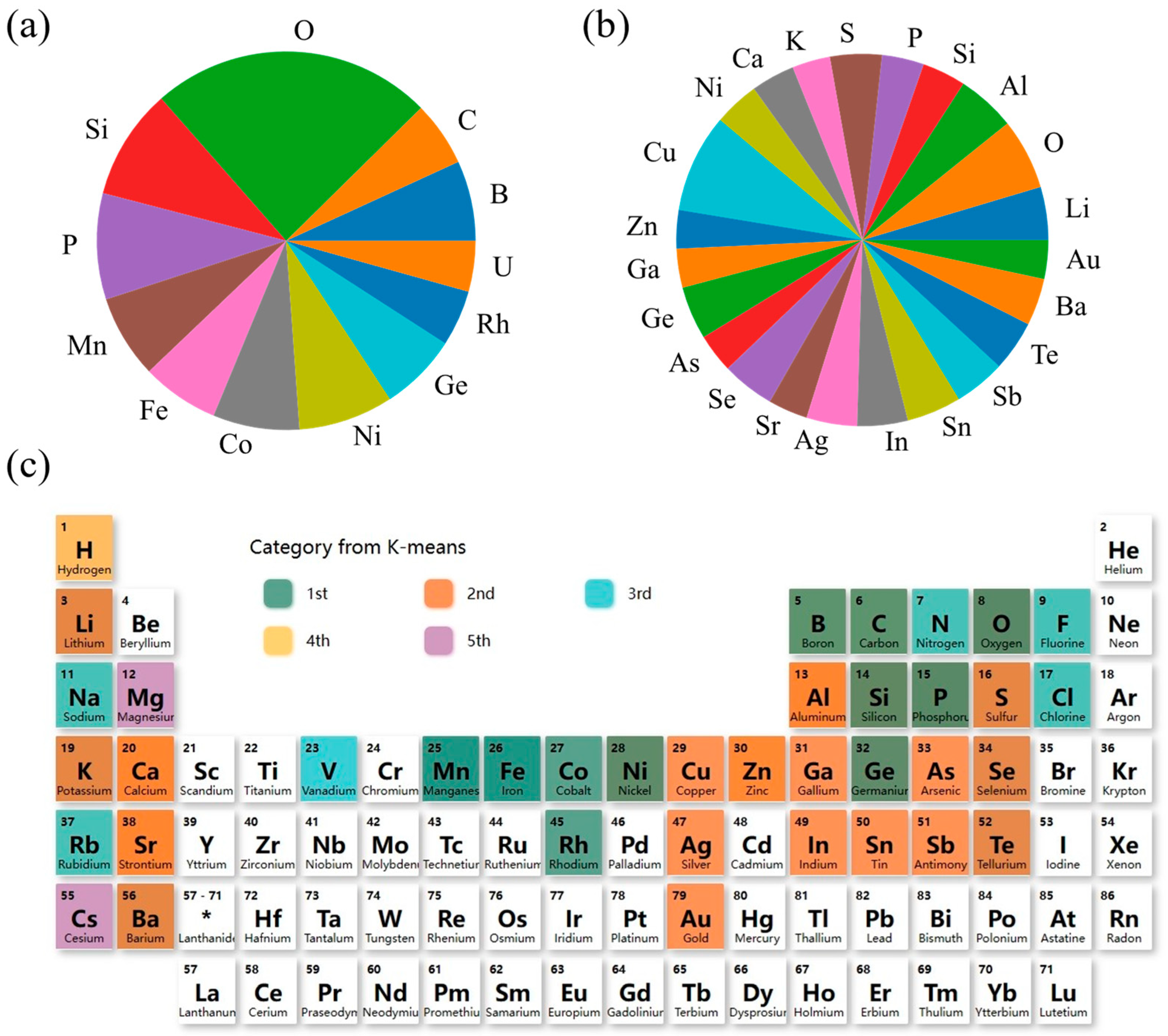 Materials 17 02200 g002