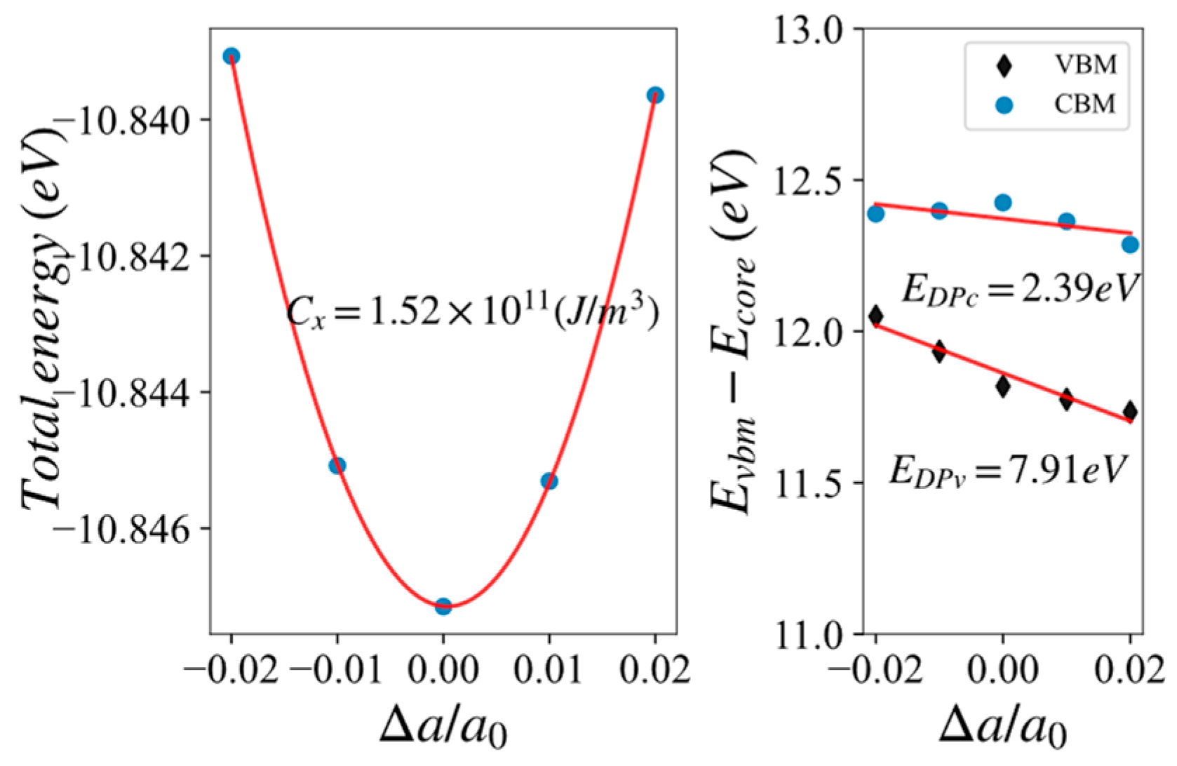 Materials 17 02200 g004