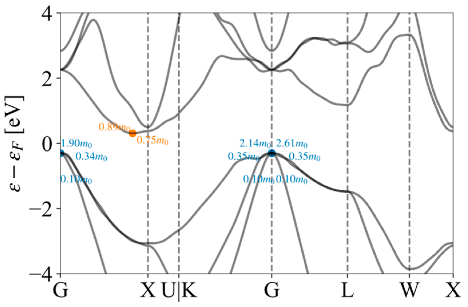 Materials 17 02200 g006