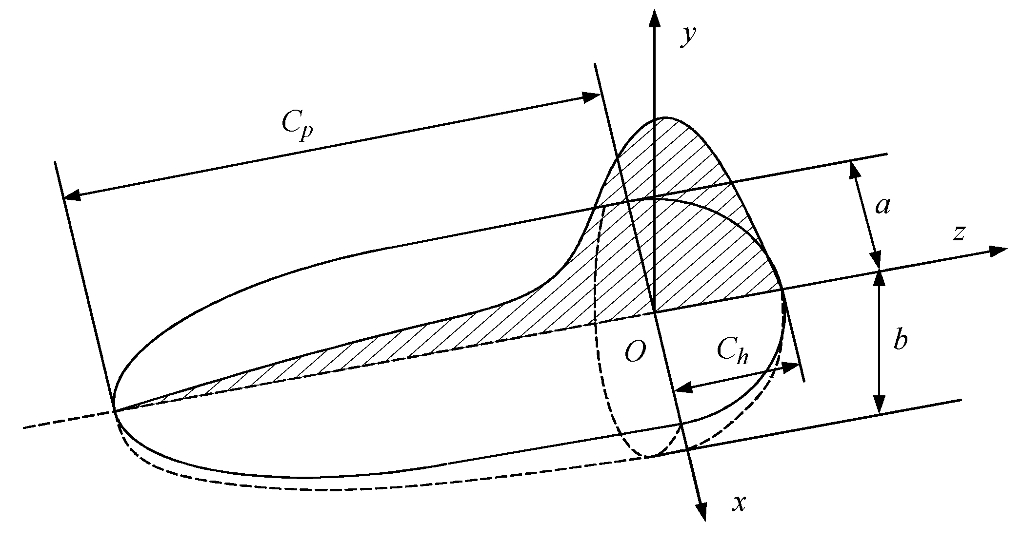 Materials 17 02201 g003