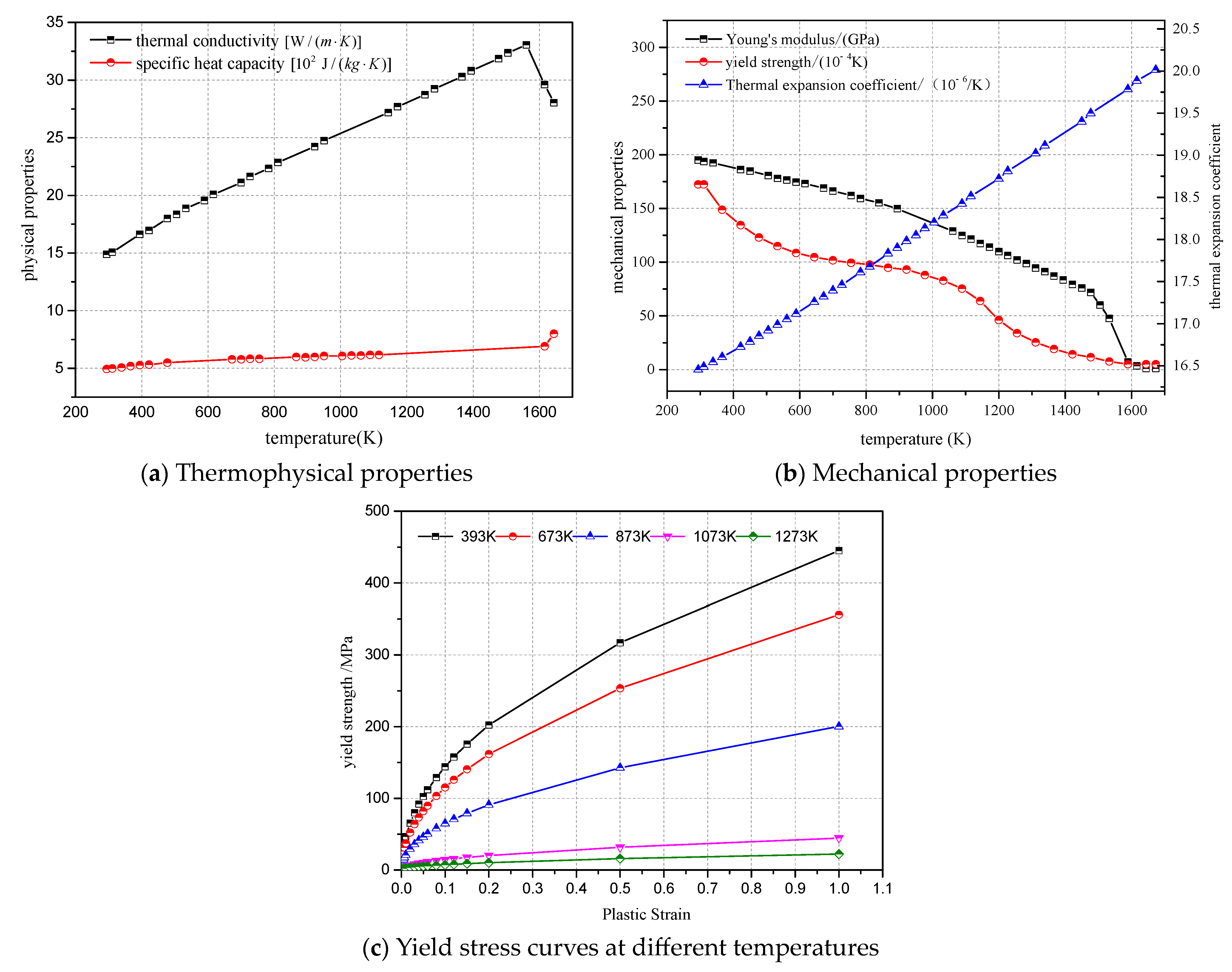 Materials 17 02201 g004