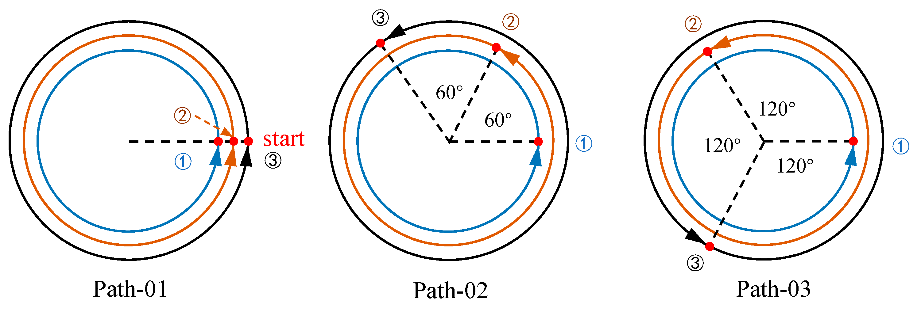 Materials 17 02201 g005