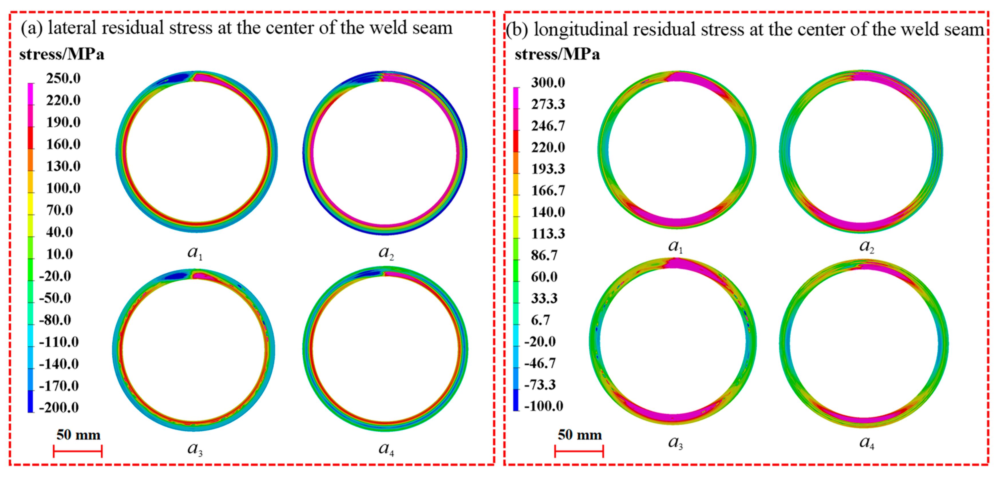 Materials 17 02201 g008