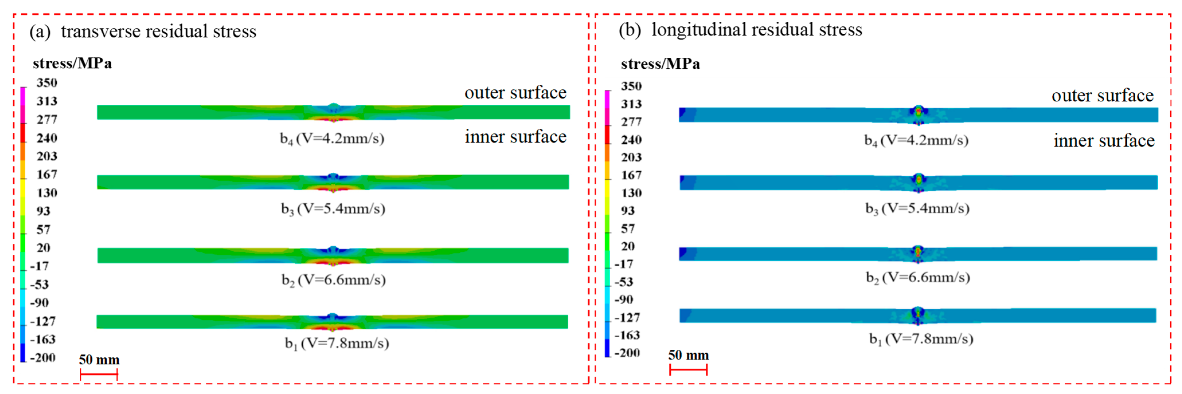 Materials 17 02201 g011