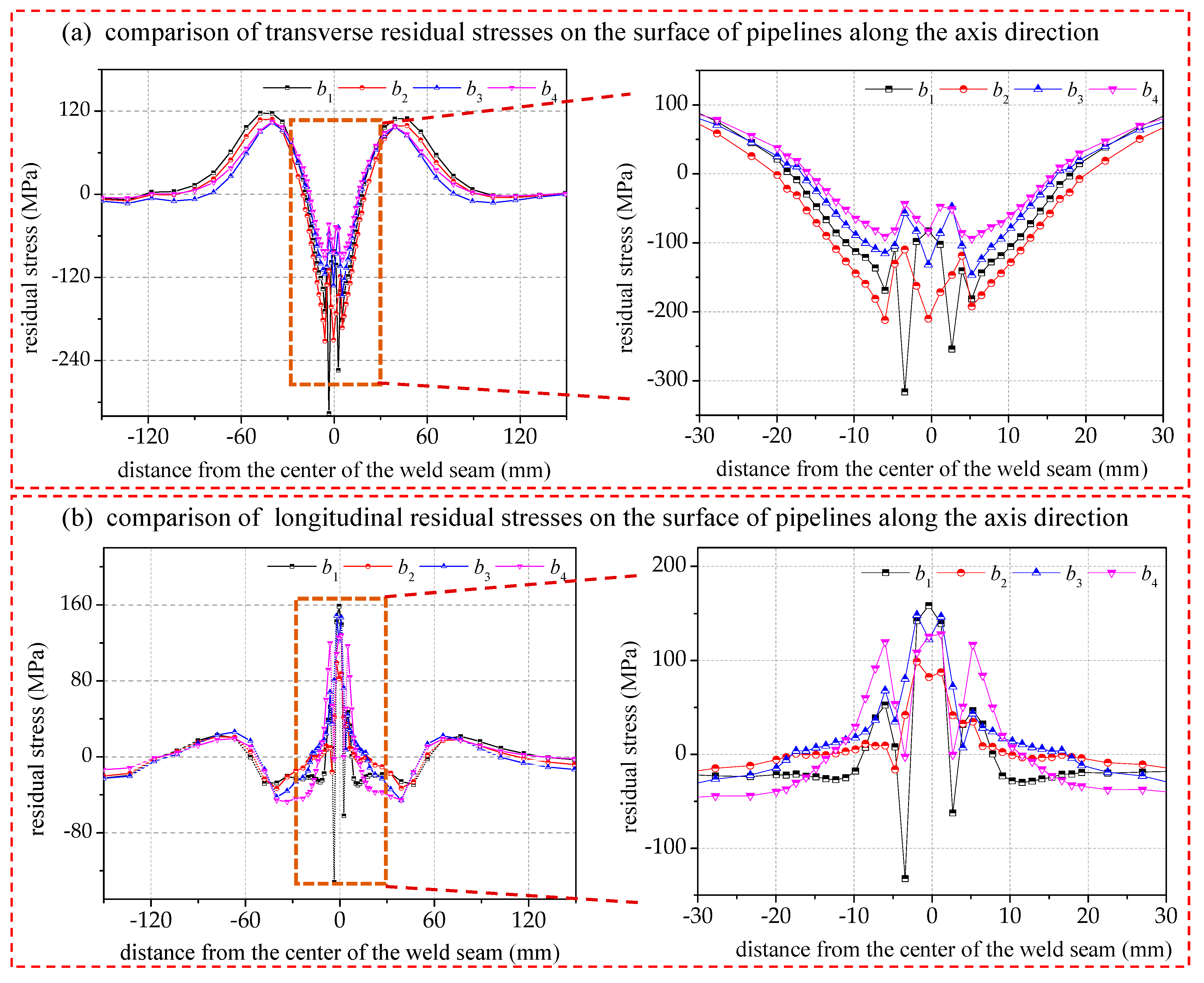 Materials 17 02201 g012