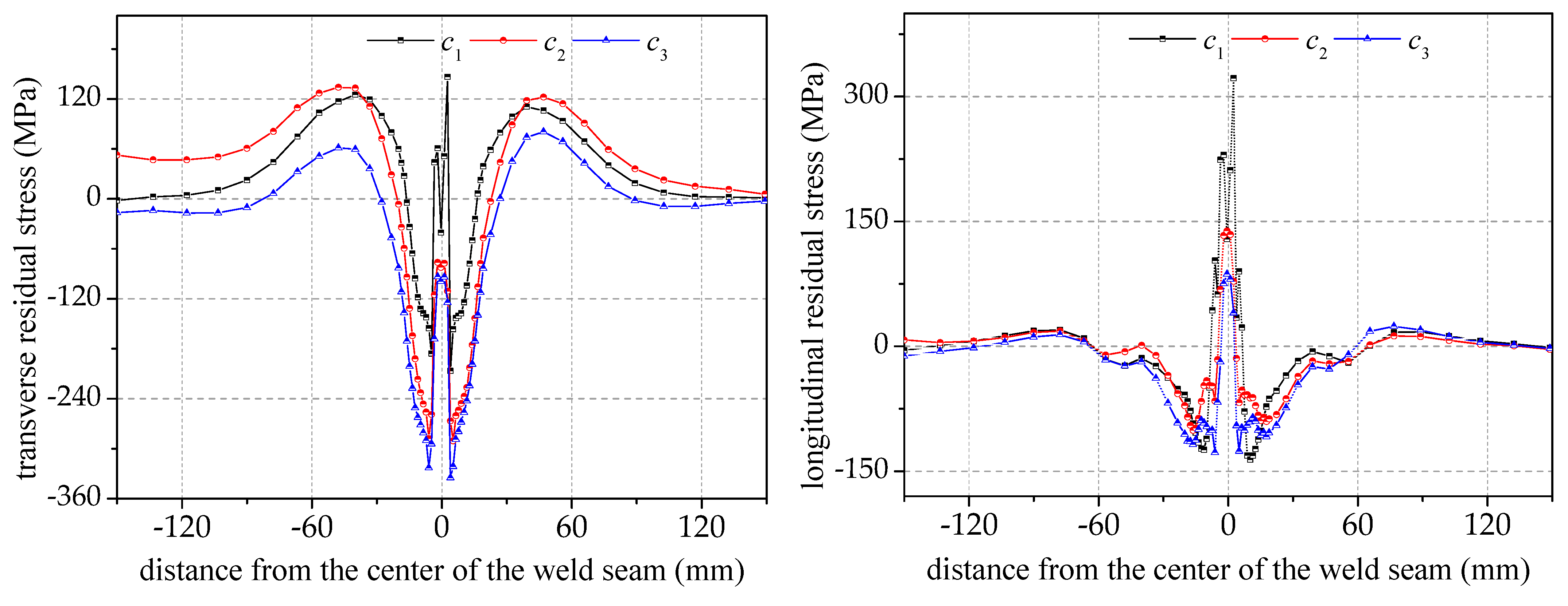Materials 17 02201 g014