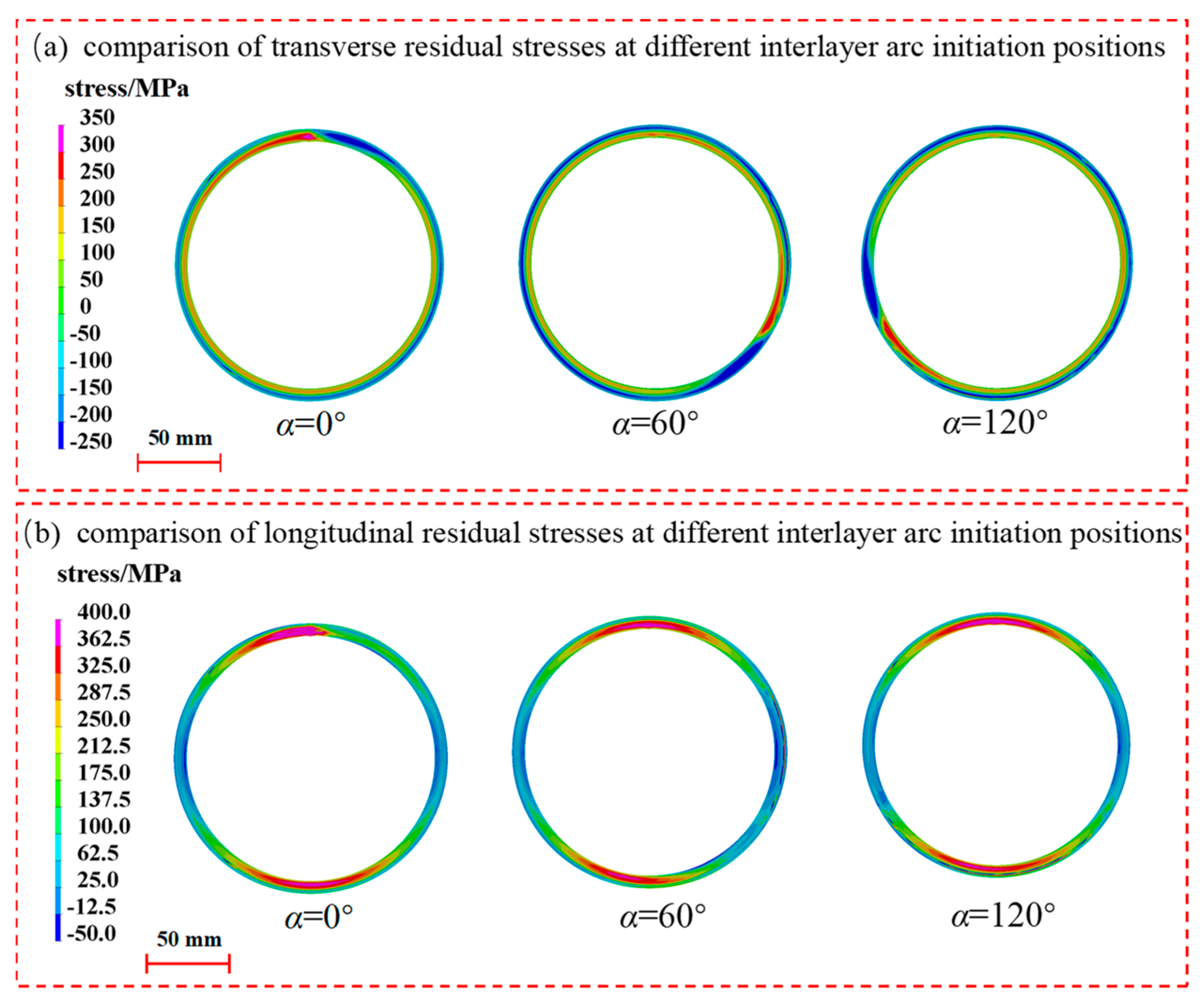 Materials 17 02201 g015