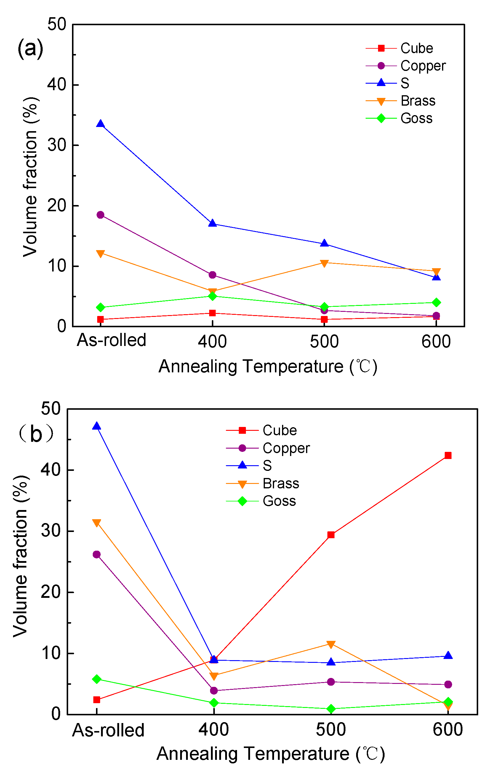 Materials 17 02202 g009