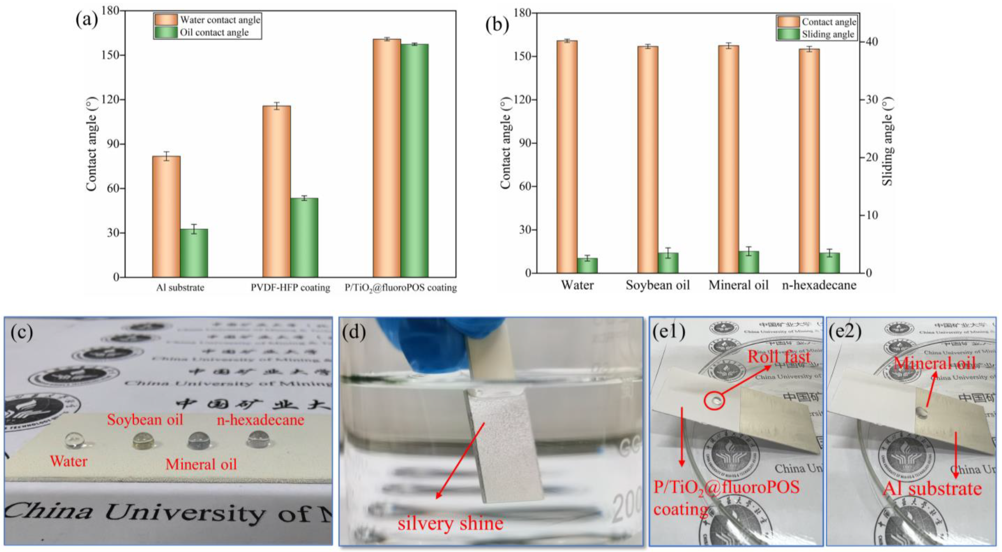 Materials 17 02203 g005