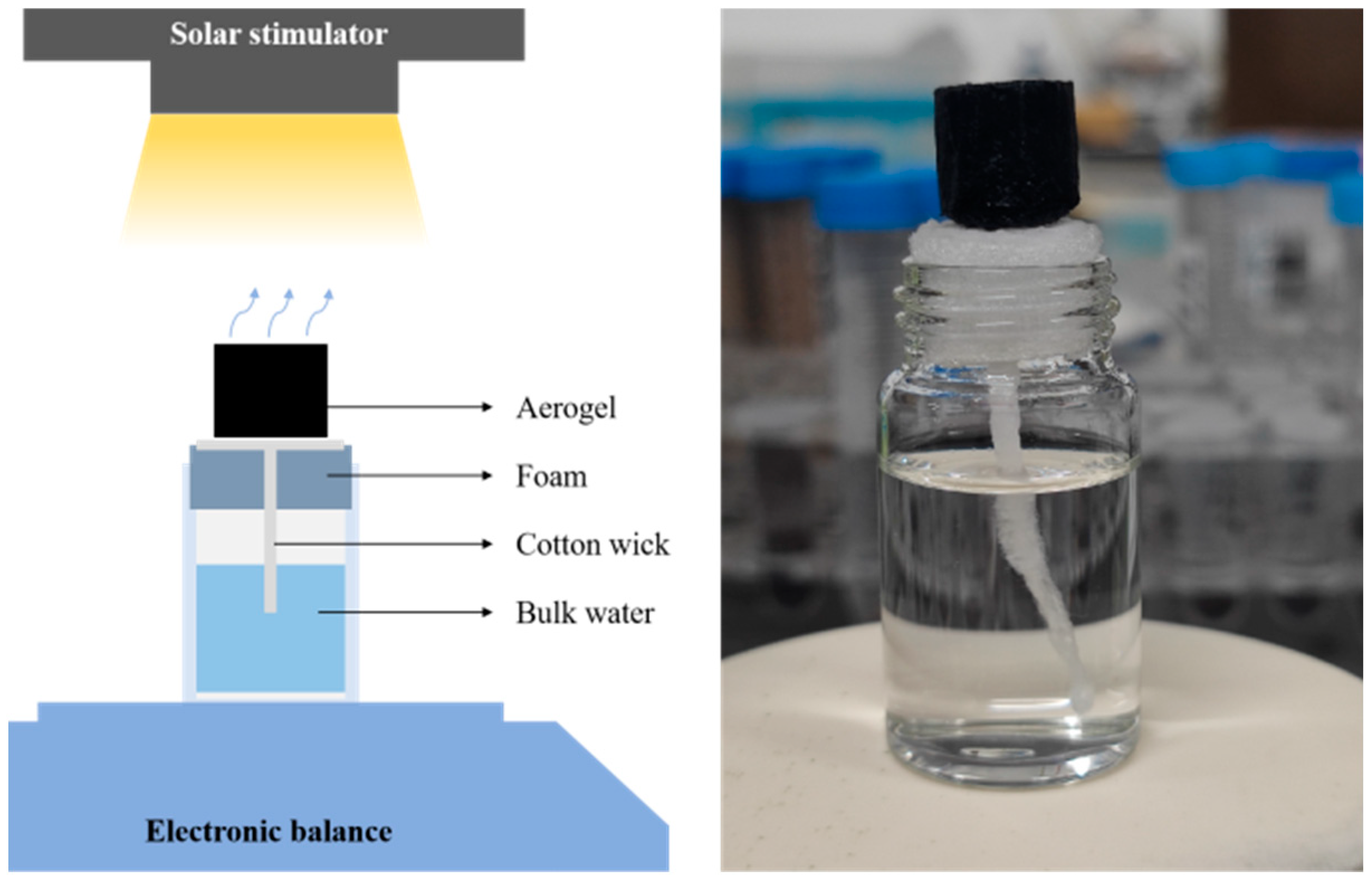 Materials 17 02205 g001