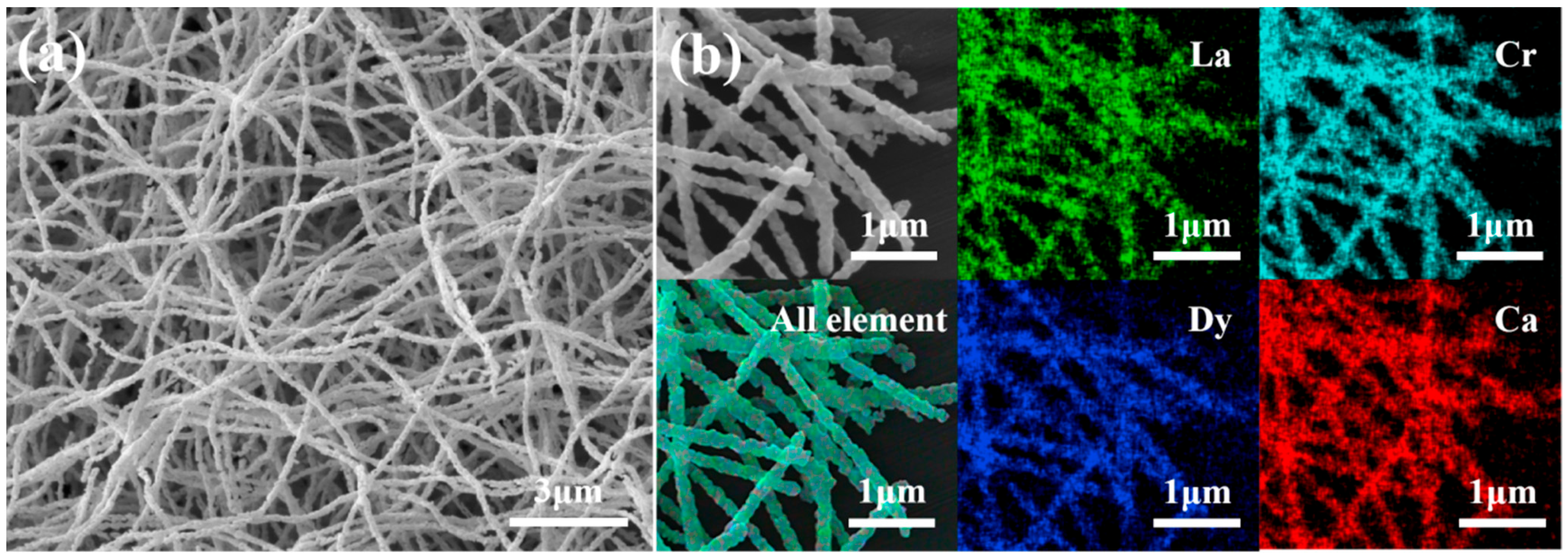 Materials 17 02205 g004