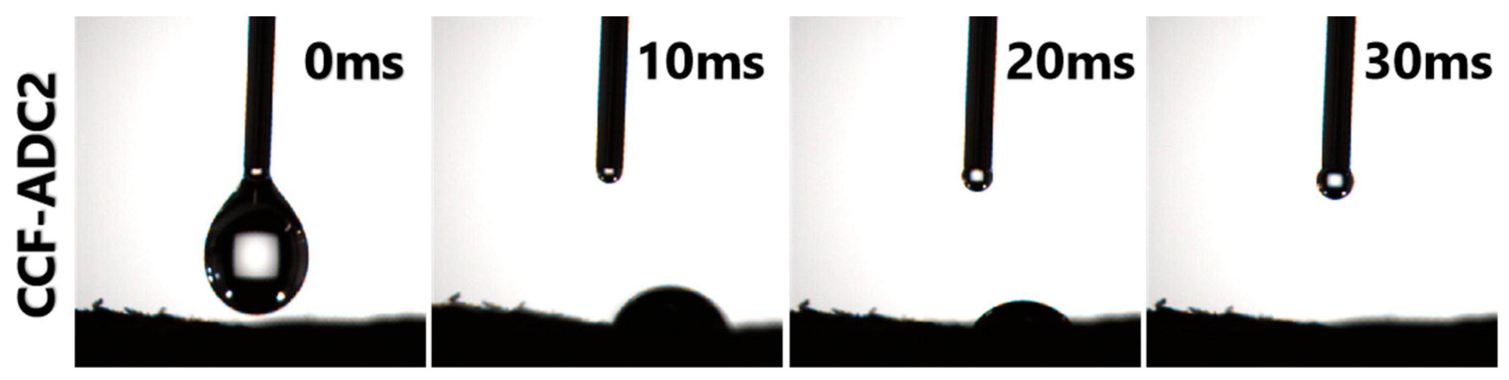 Materials 17 02205 g006