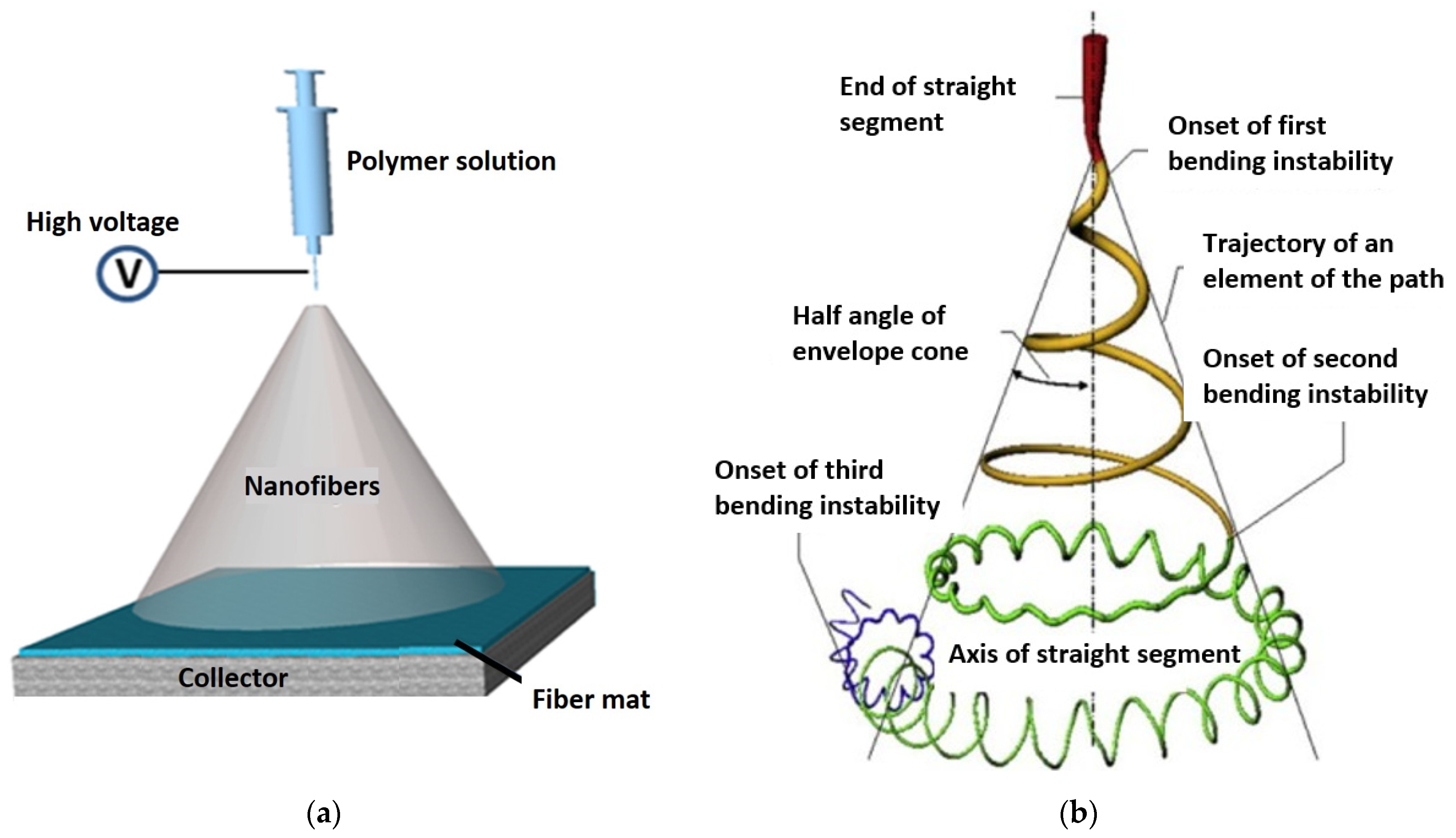 Materials 17 02209 g002