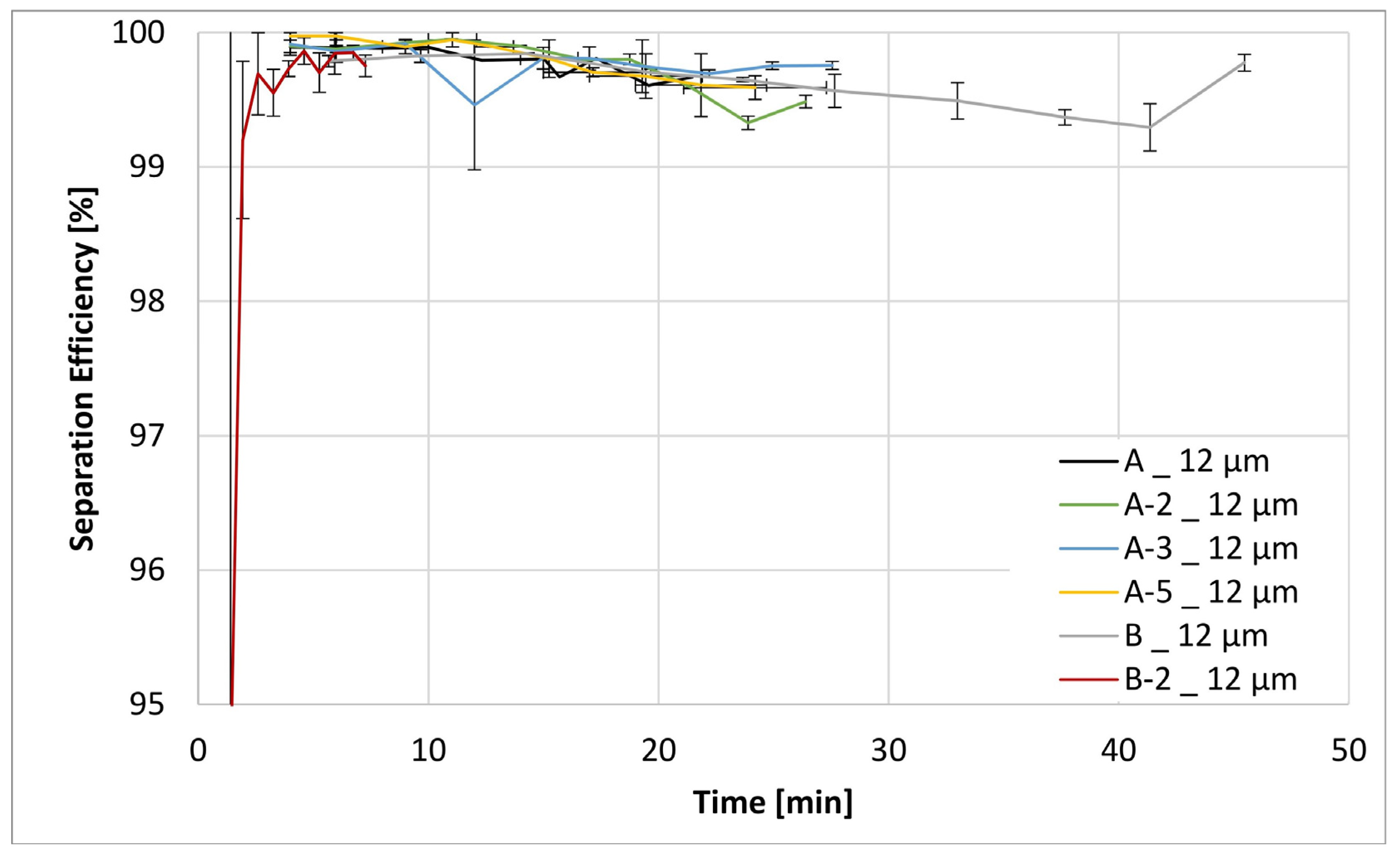 Materials 17 02209 g011