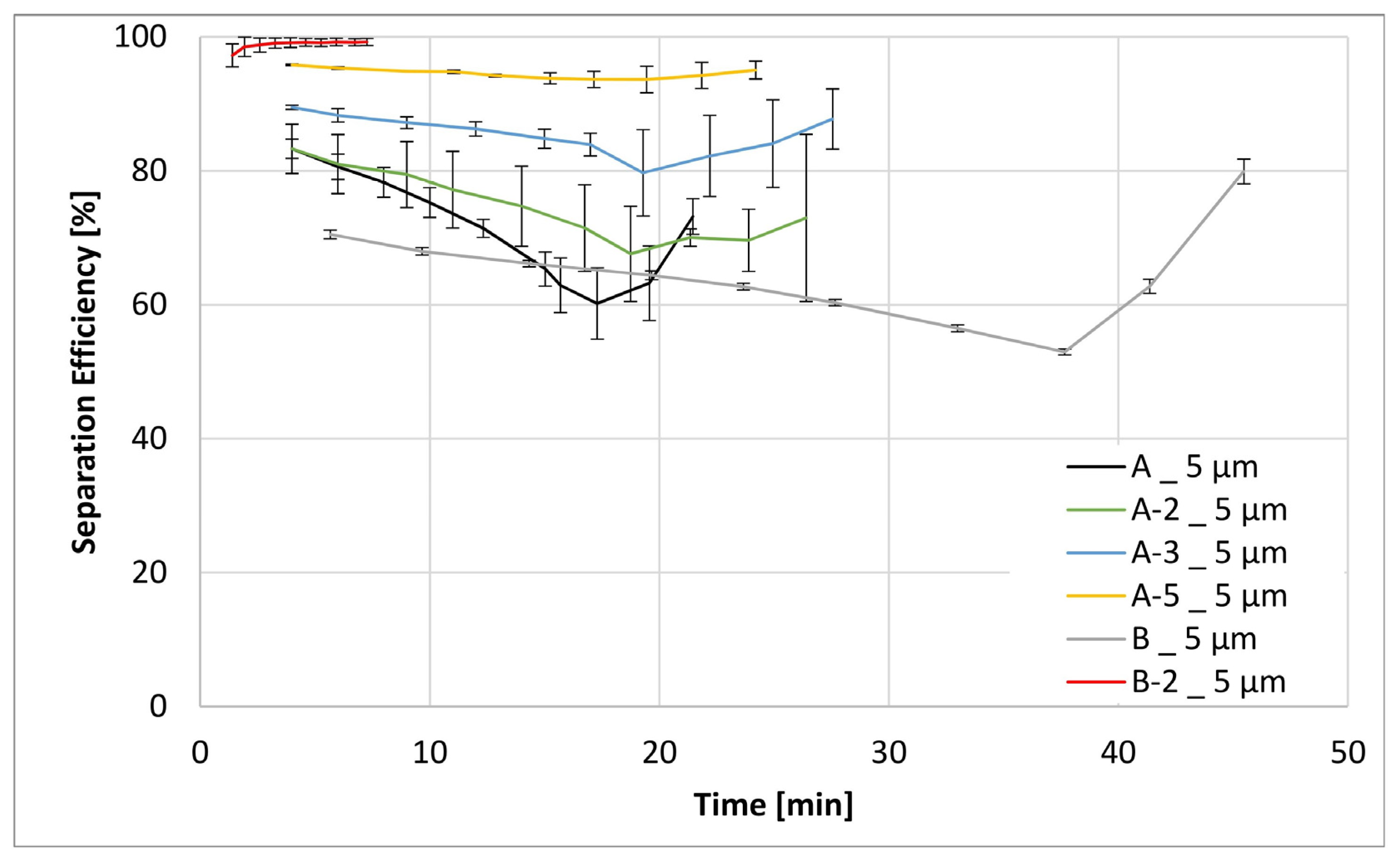 Materials 17 02209 g013