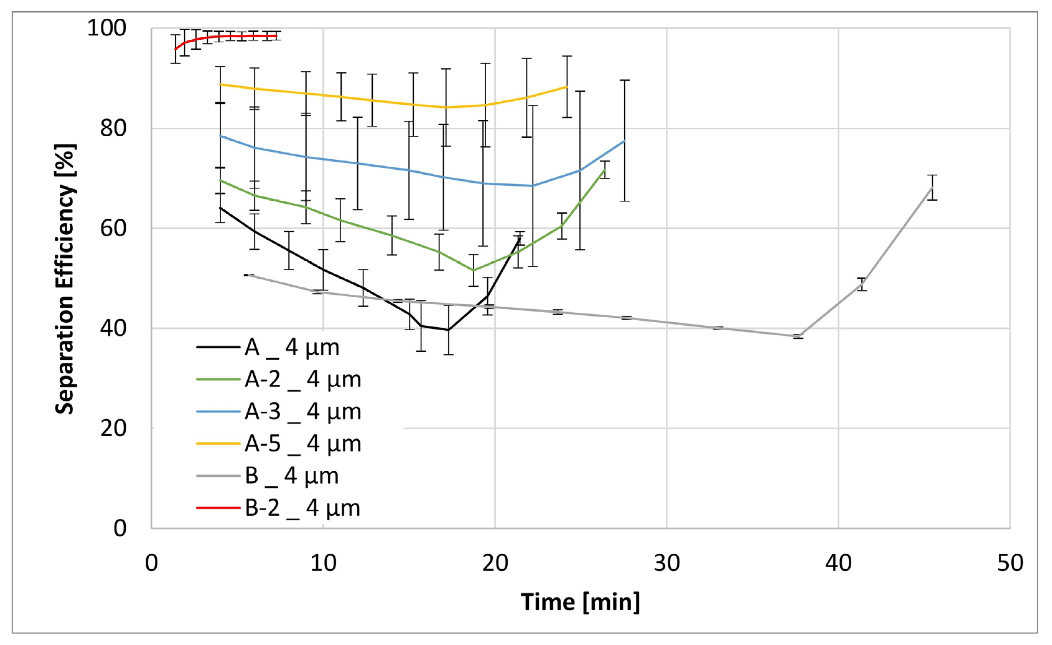 Materials 17 02209 g014