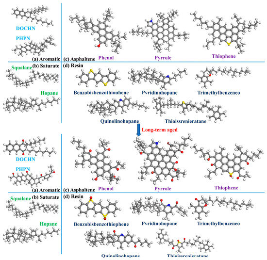 Number_i Tシャツ No.O -ring- Molecular Dynamics Simulation and the Regeneration and