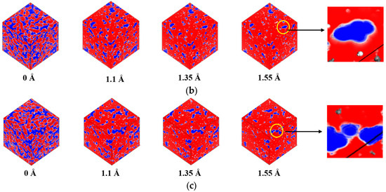 Number_i Tシャツ No.O -ring- Molecular Dynamics Simulation and the Regeneration and