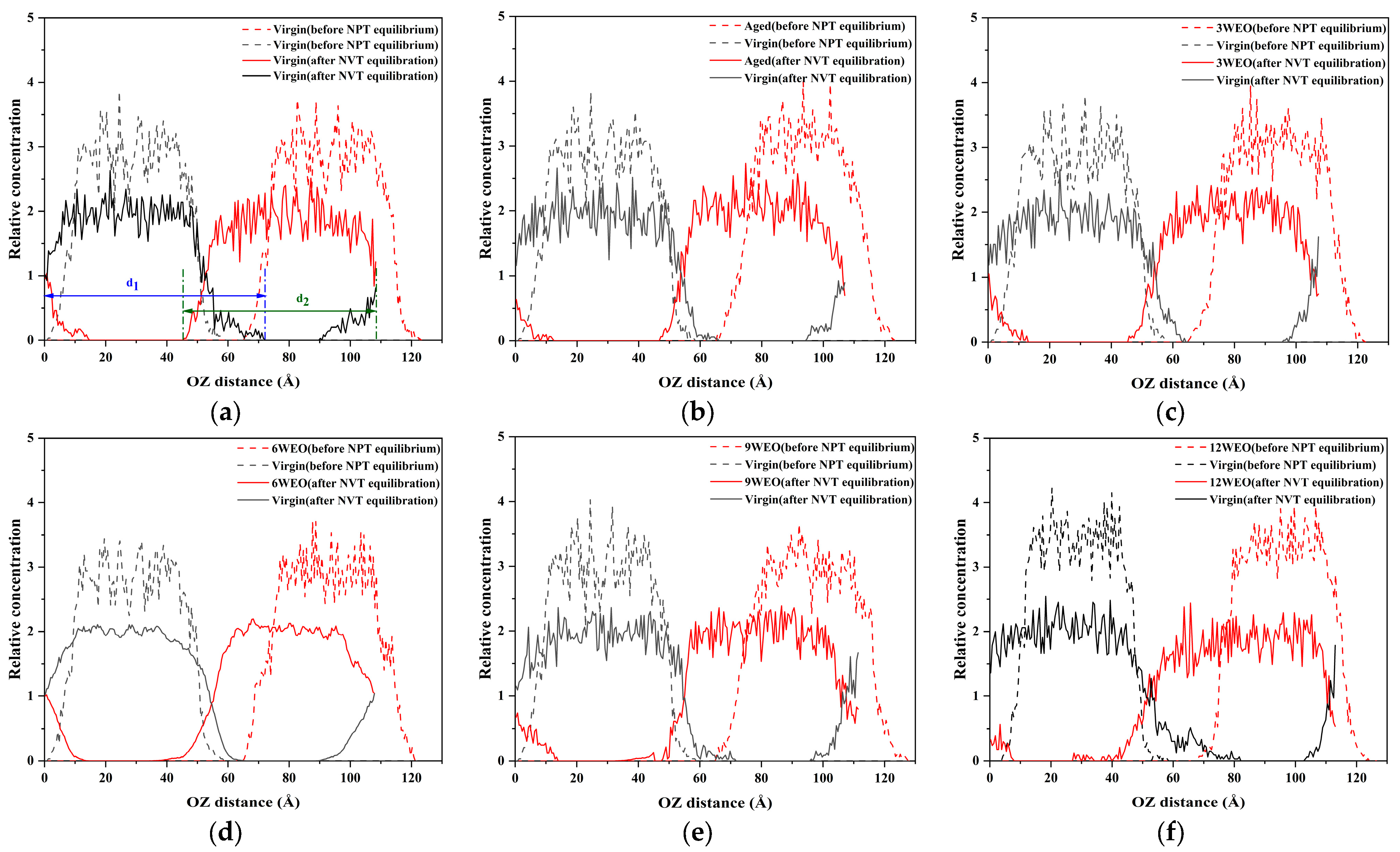 Materials 17 02212 g013