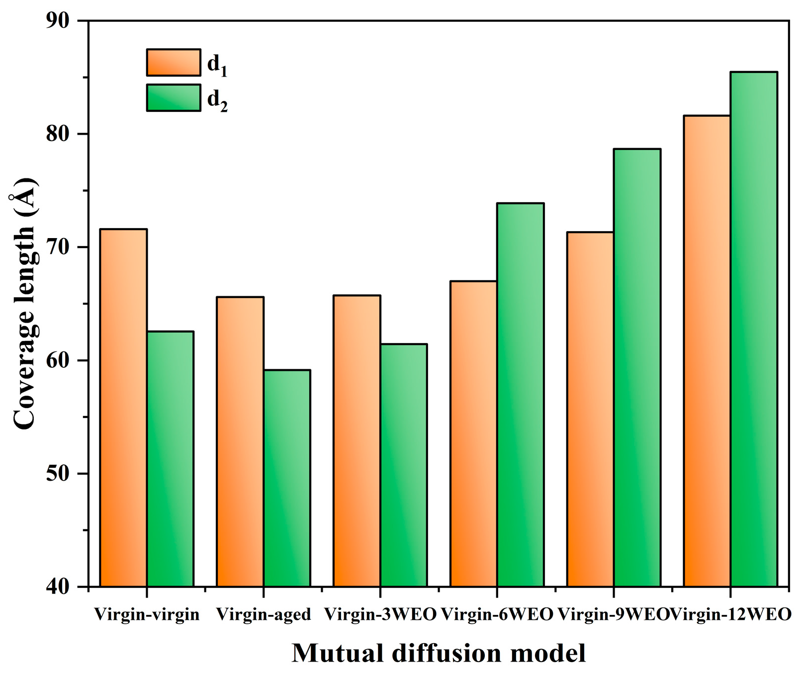 Materials 17 02212 g014