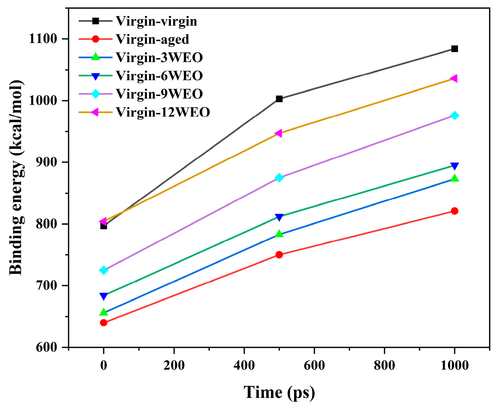 Materials 17 02212 g015