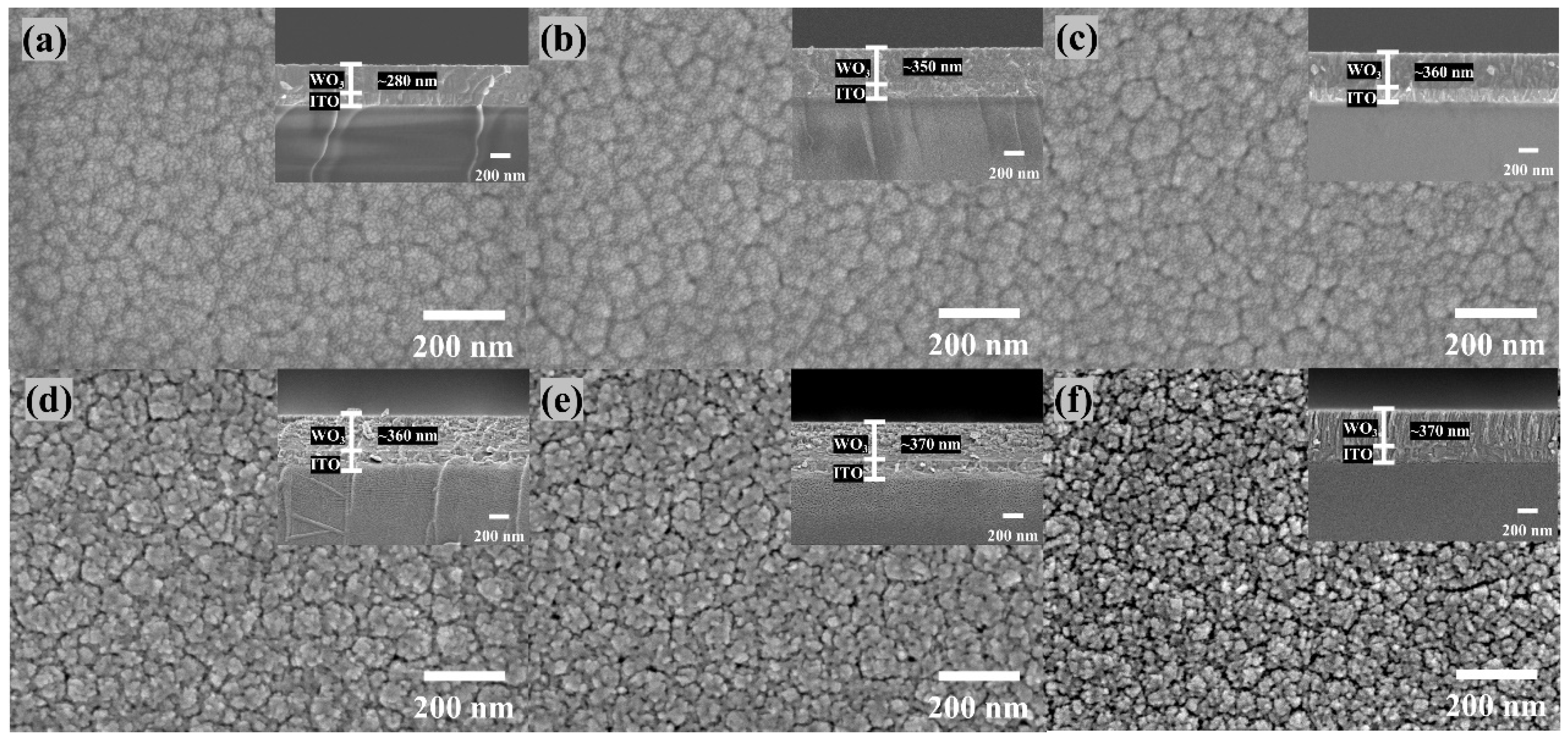 Materials 17 02214 g003