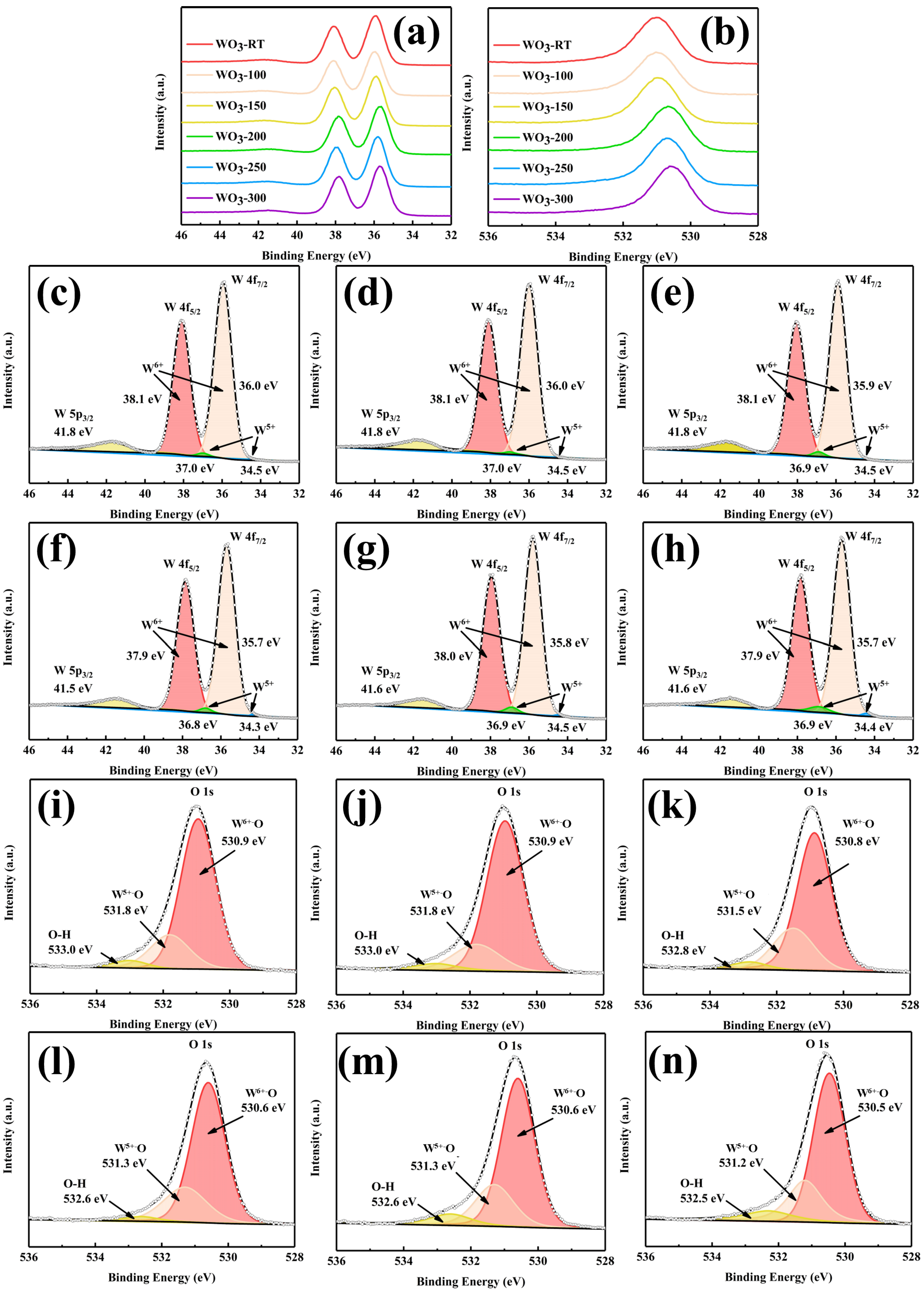 Materials 17 02214 g006