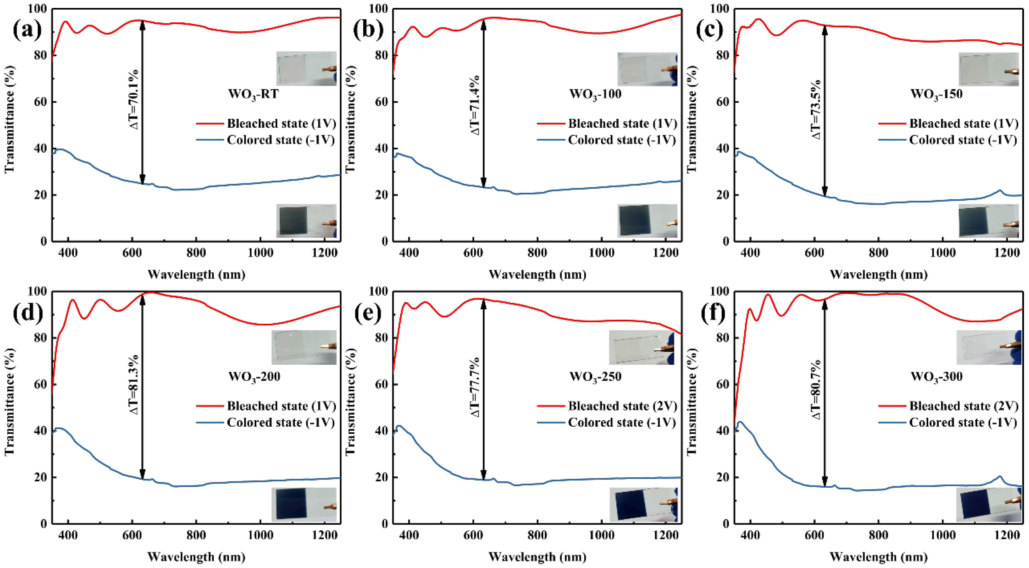 Materials 17 02214 g008