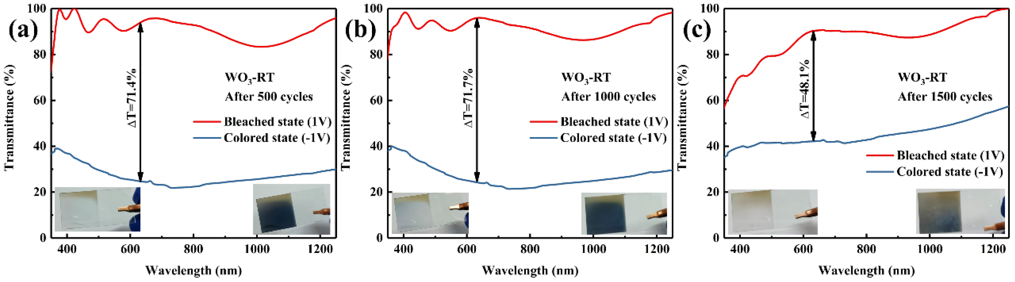 Materials 17 02214 g011