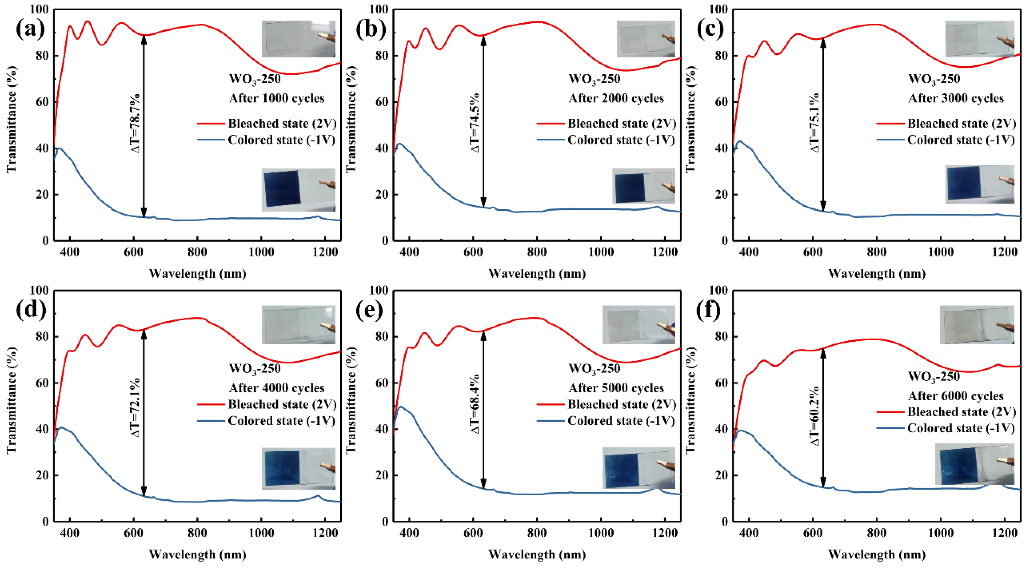 Materials 17 02214 g012